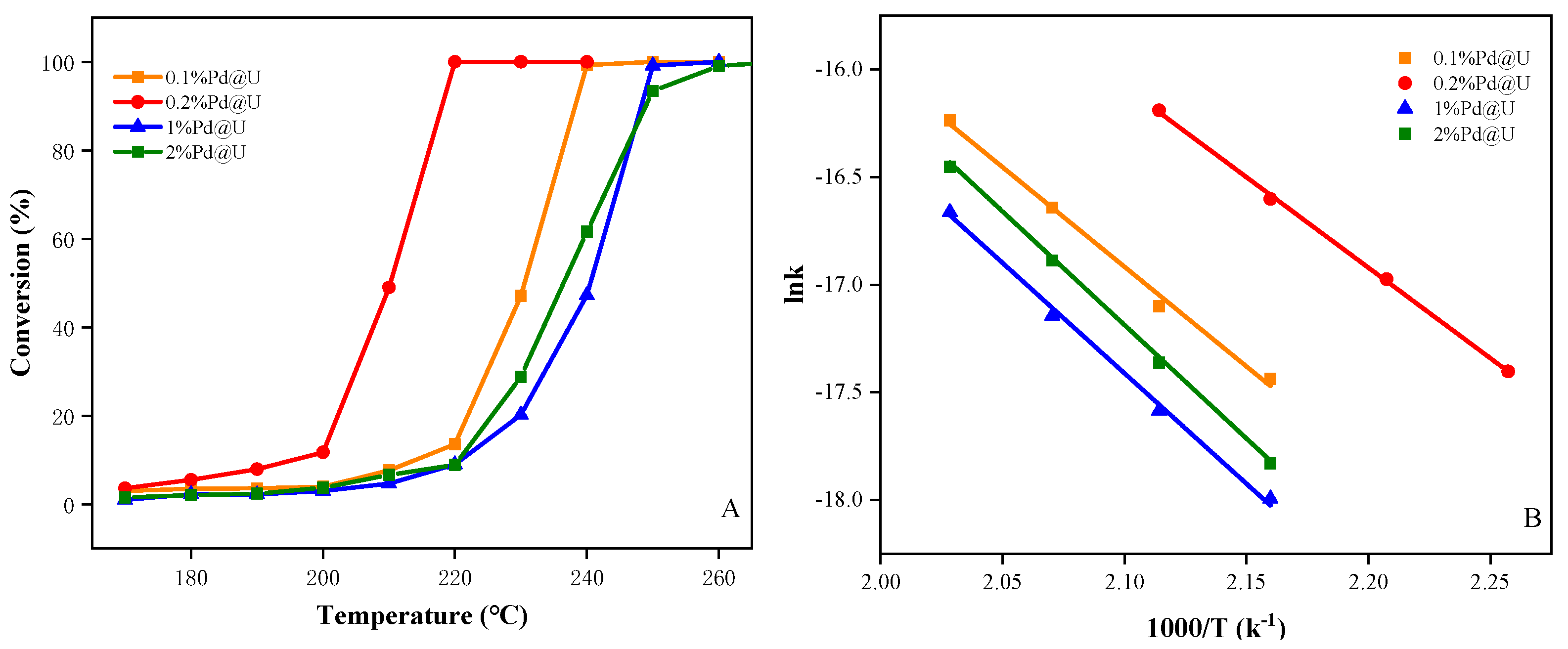 Materials 13 00088 g005