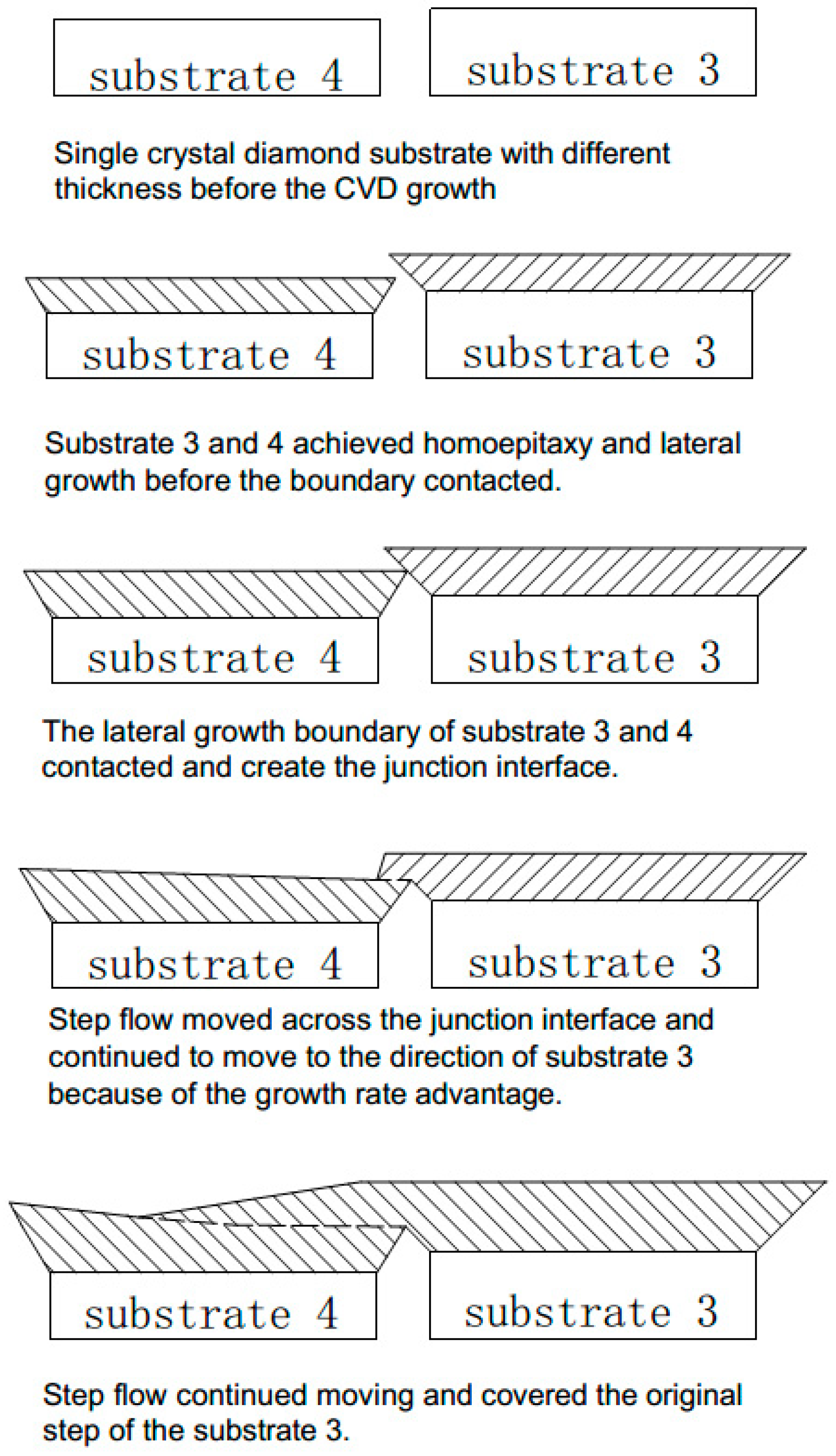 Materials 13 00091 g007 Materials 13 00091 g007