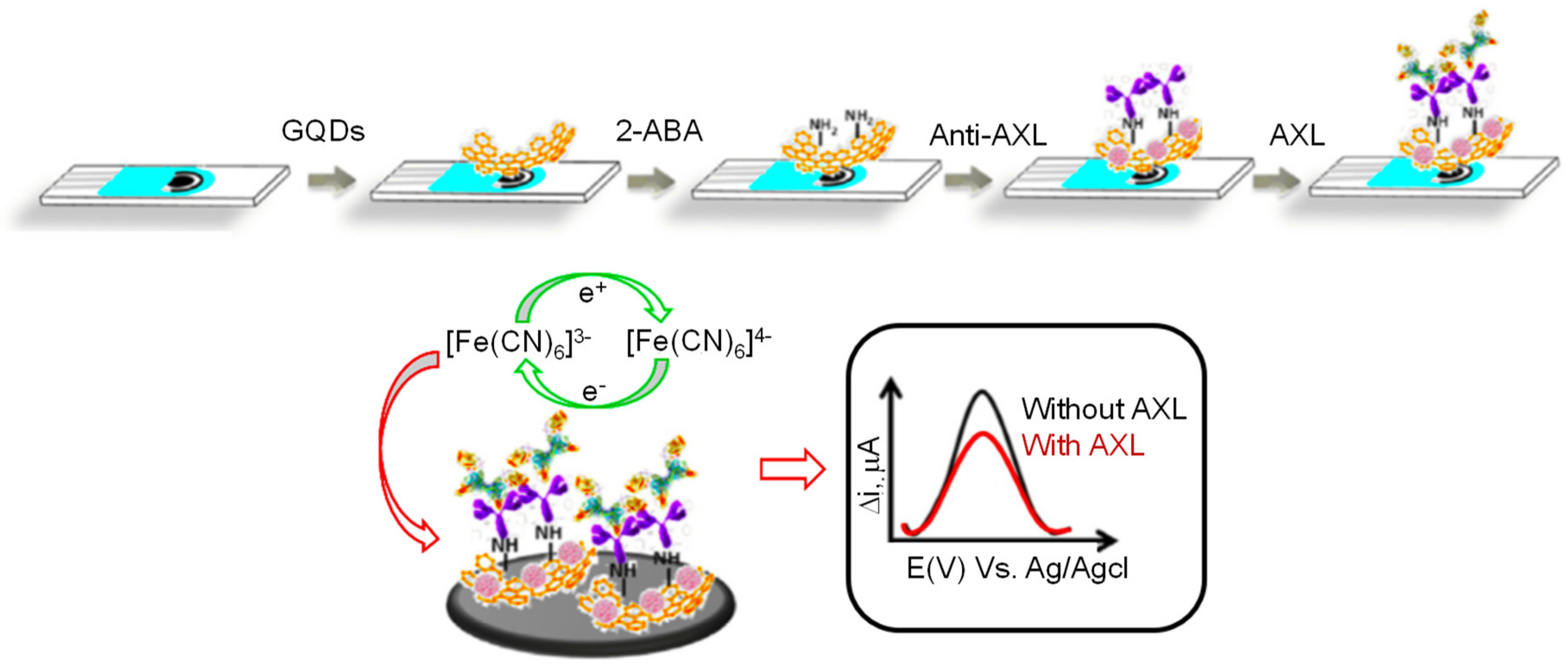 Materials 13 00096 g011