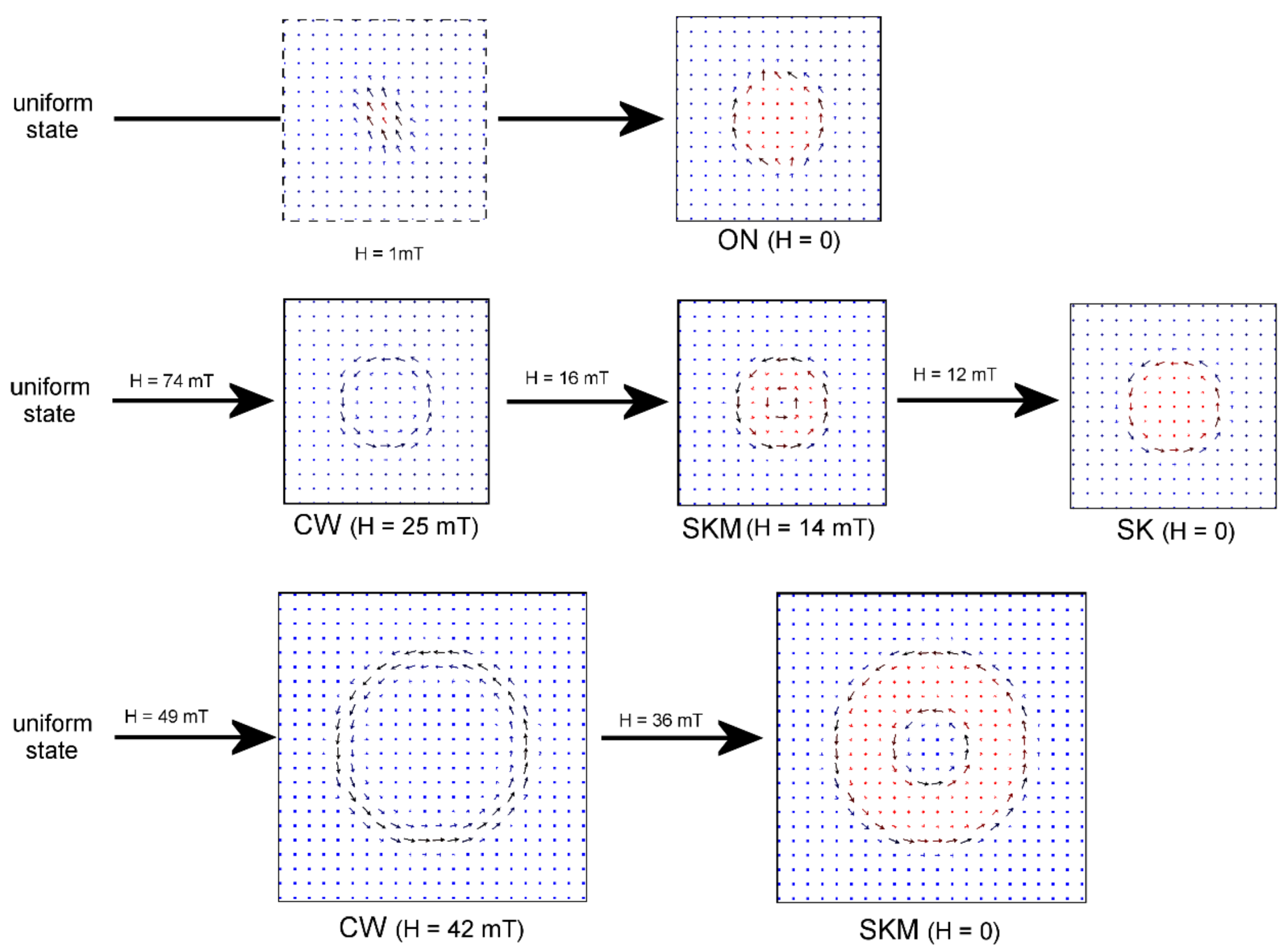 Materials 13 00099 g004