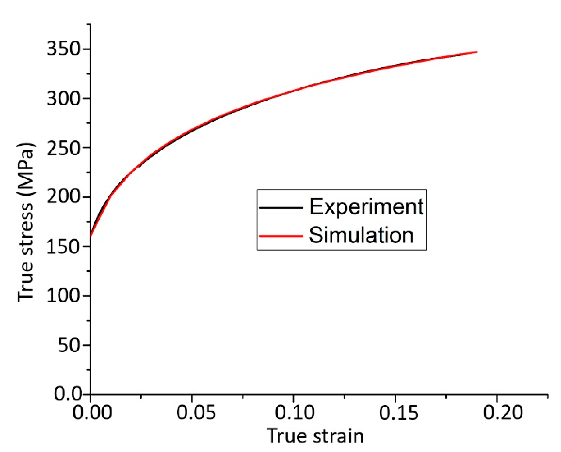 Materials 13 00101 g002