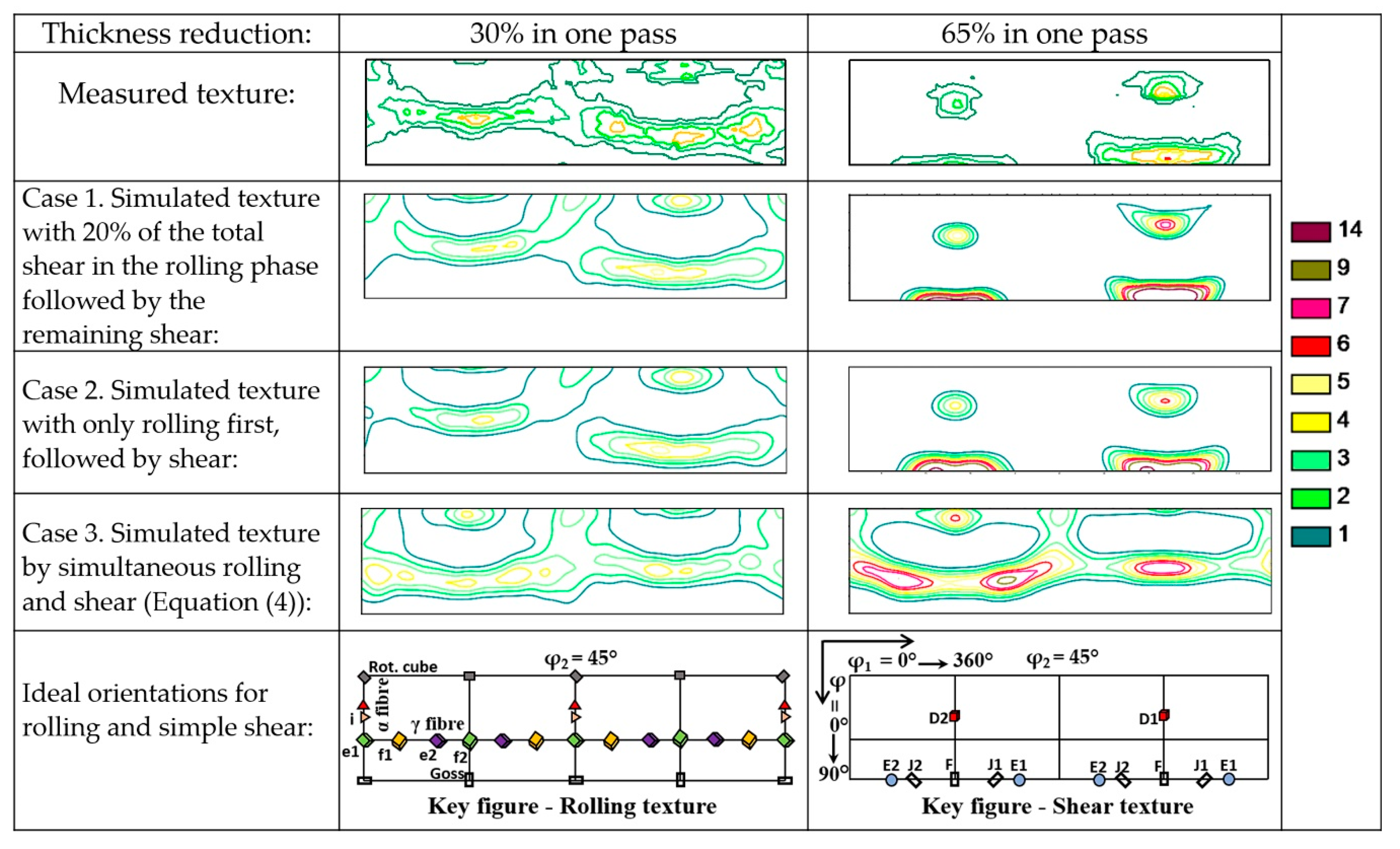 Materials 13 00101 g004