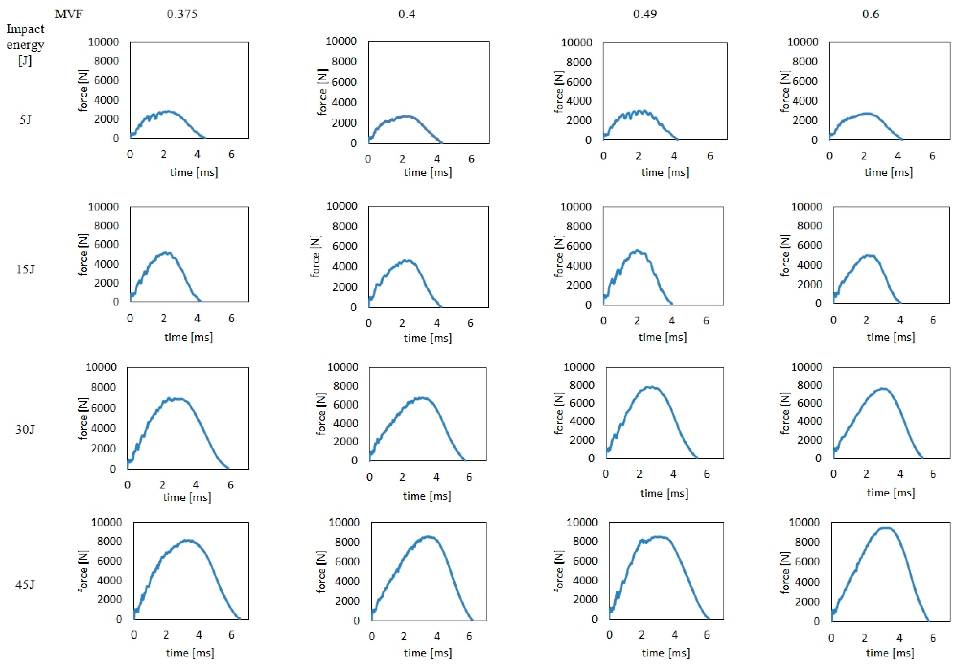 Materials 13 00103 g002 Materials 13 00103 g002
