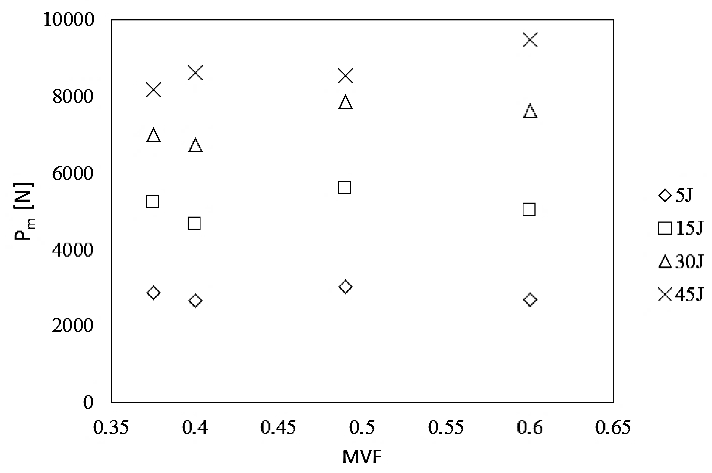 Materials 13 00103 g003 Materials 13 00103 g003
