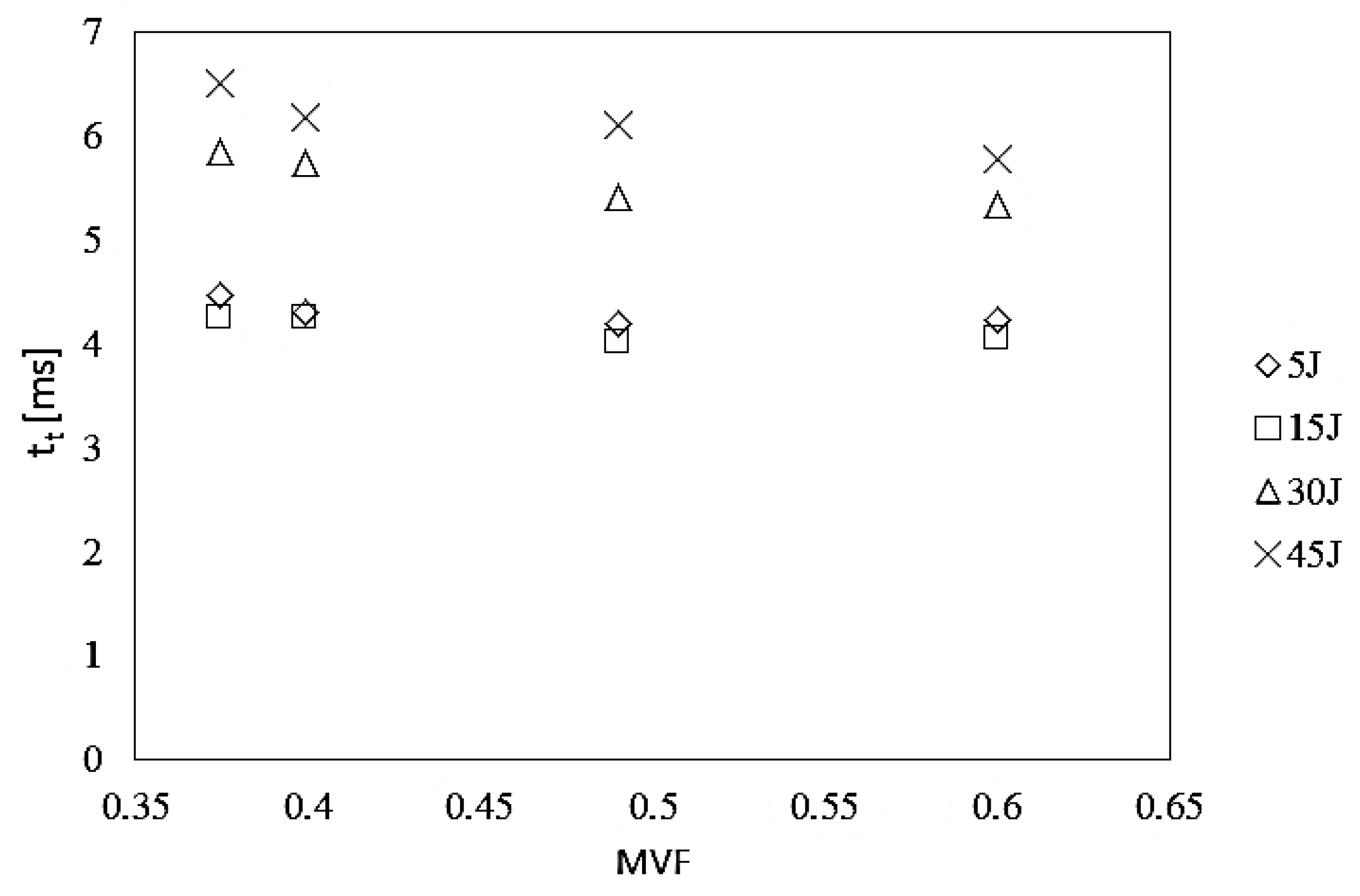 Materials 13 00103 g004 Materials 13 00103 g004