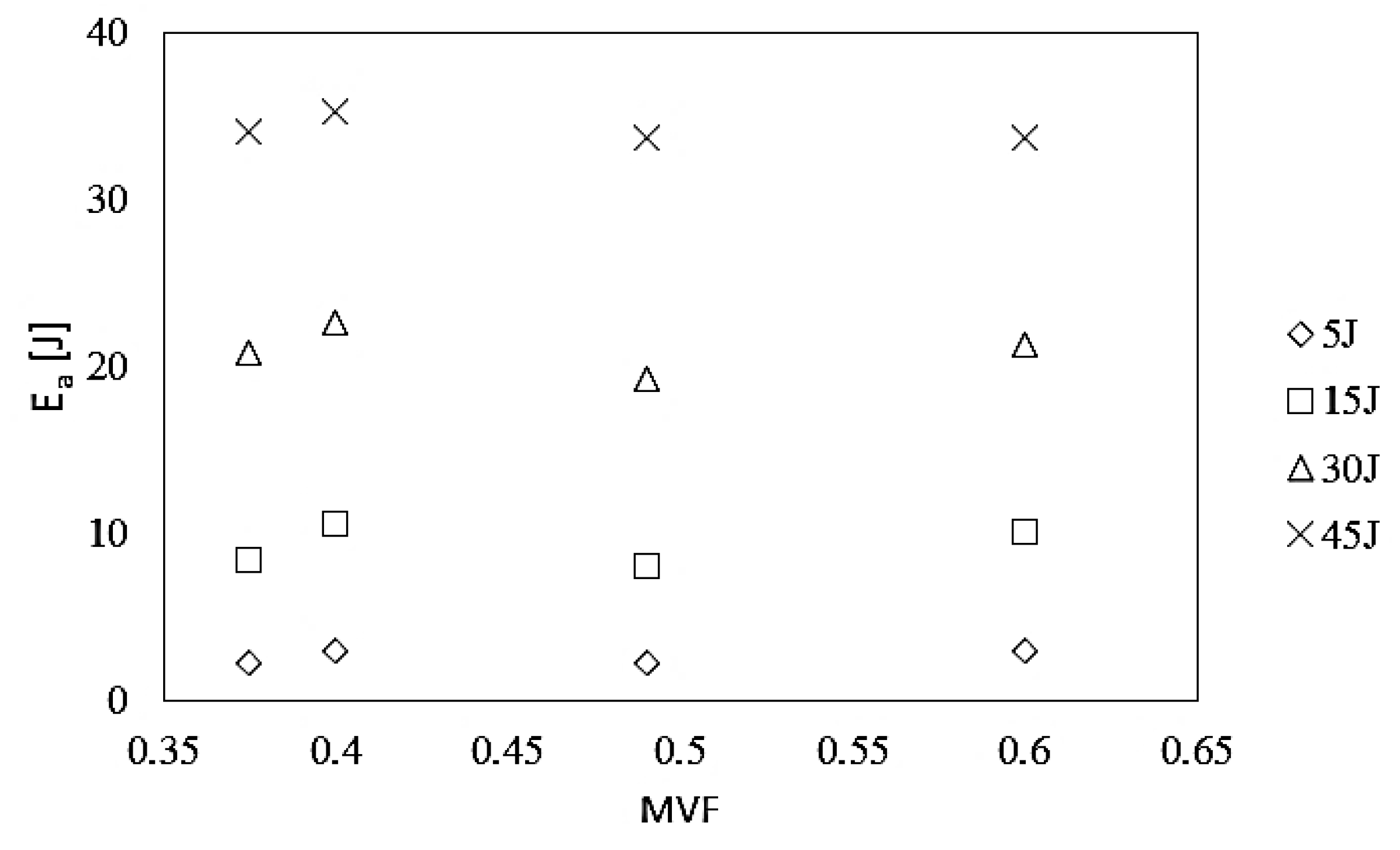 Materials 13 00103 g006 Materials 13 00103 g006