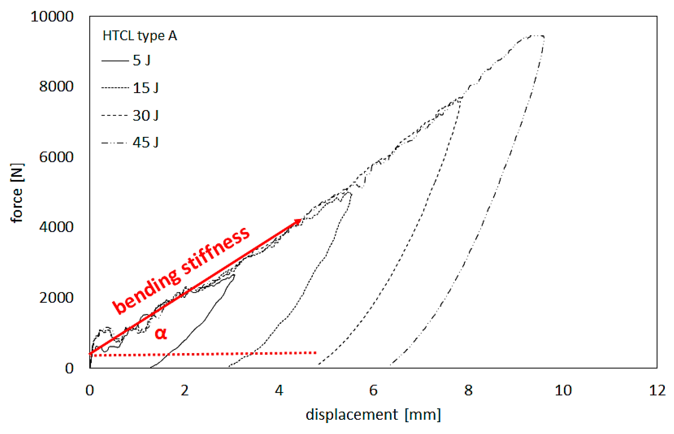 Materials 13 00103 g007 Materials 13 00103 g007