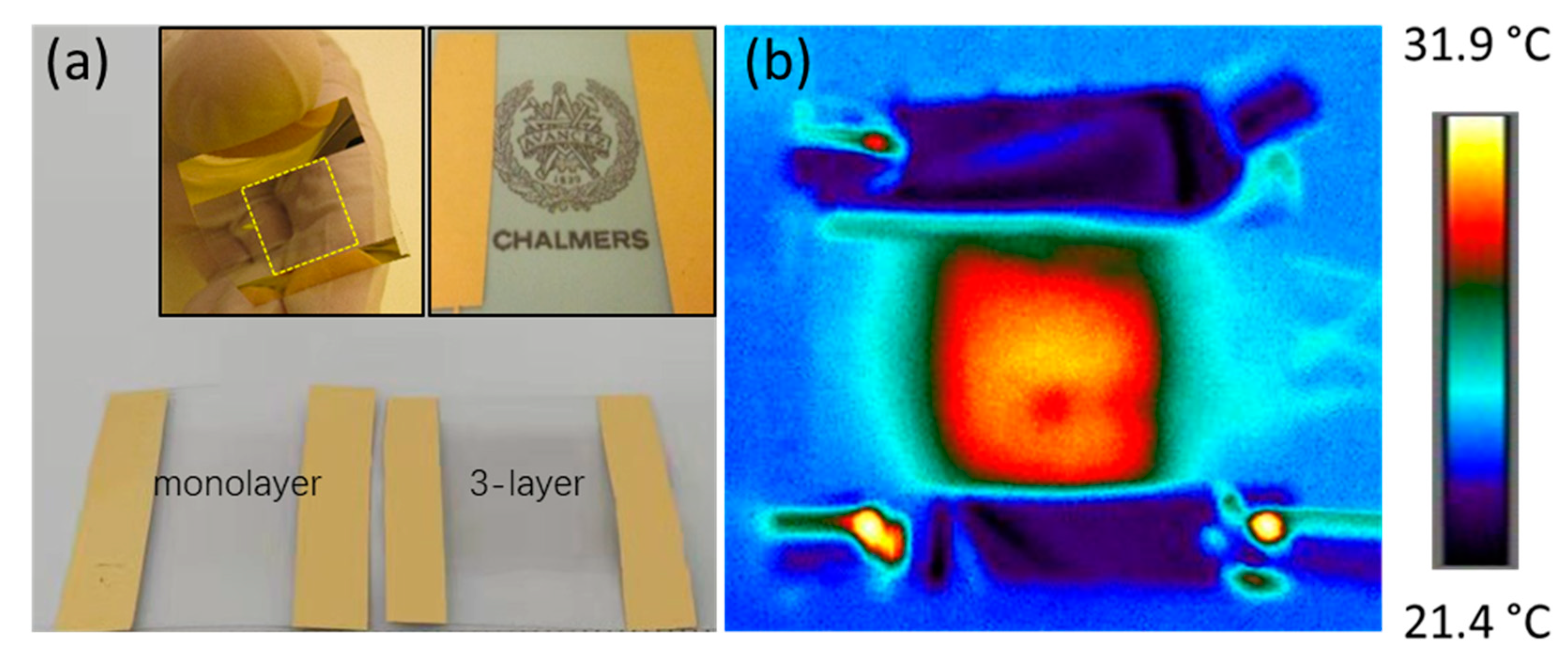 Materials 13 00104 g002 Materials 13 00104 g002