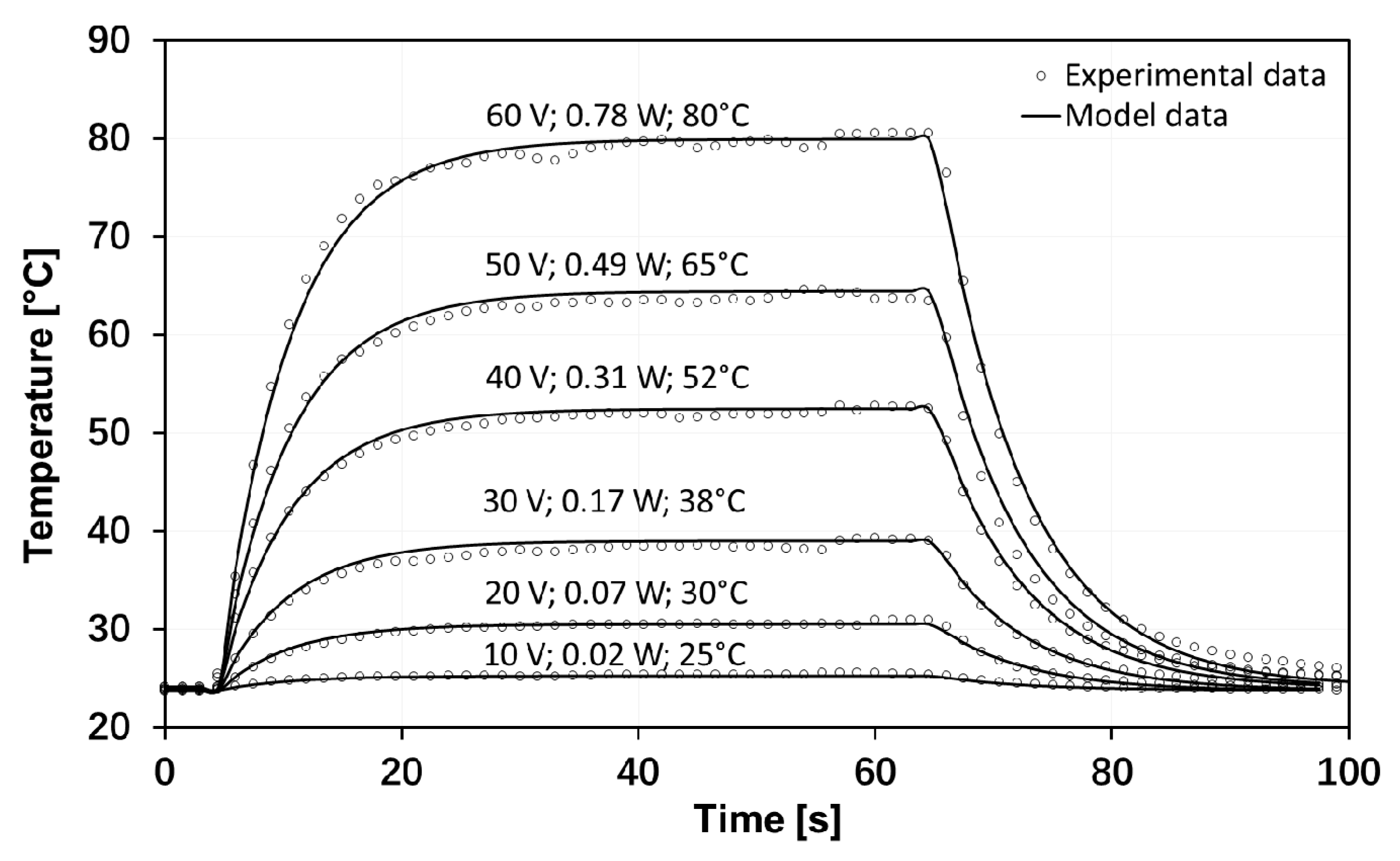 Materials 13 00104 g004 Materials 13 00104 g004
