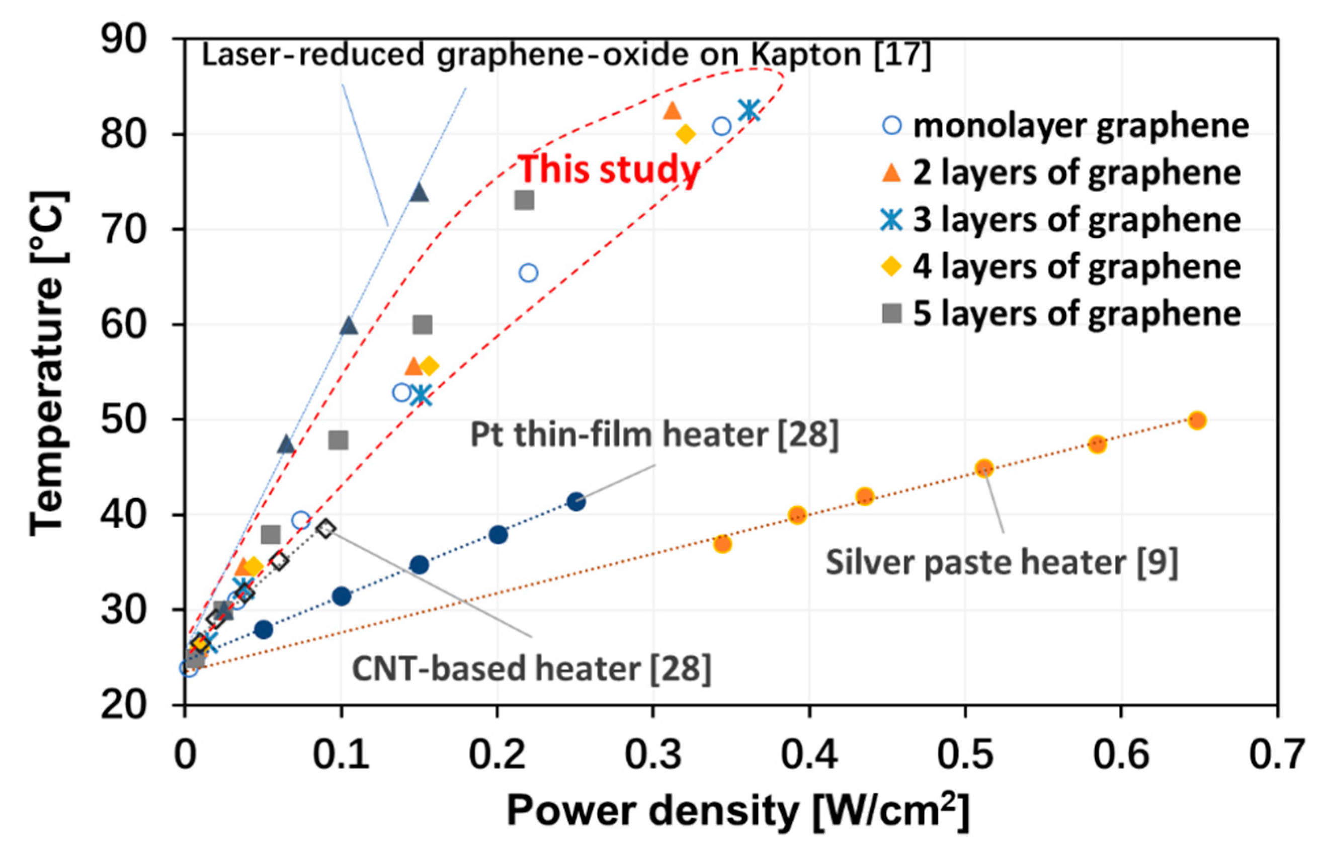 Materials 13 00104 g005 Materials 13 00104 g005