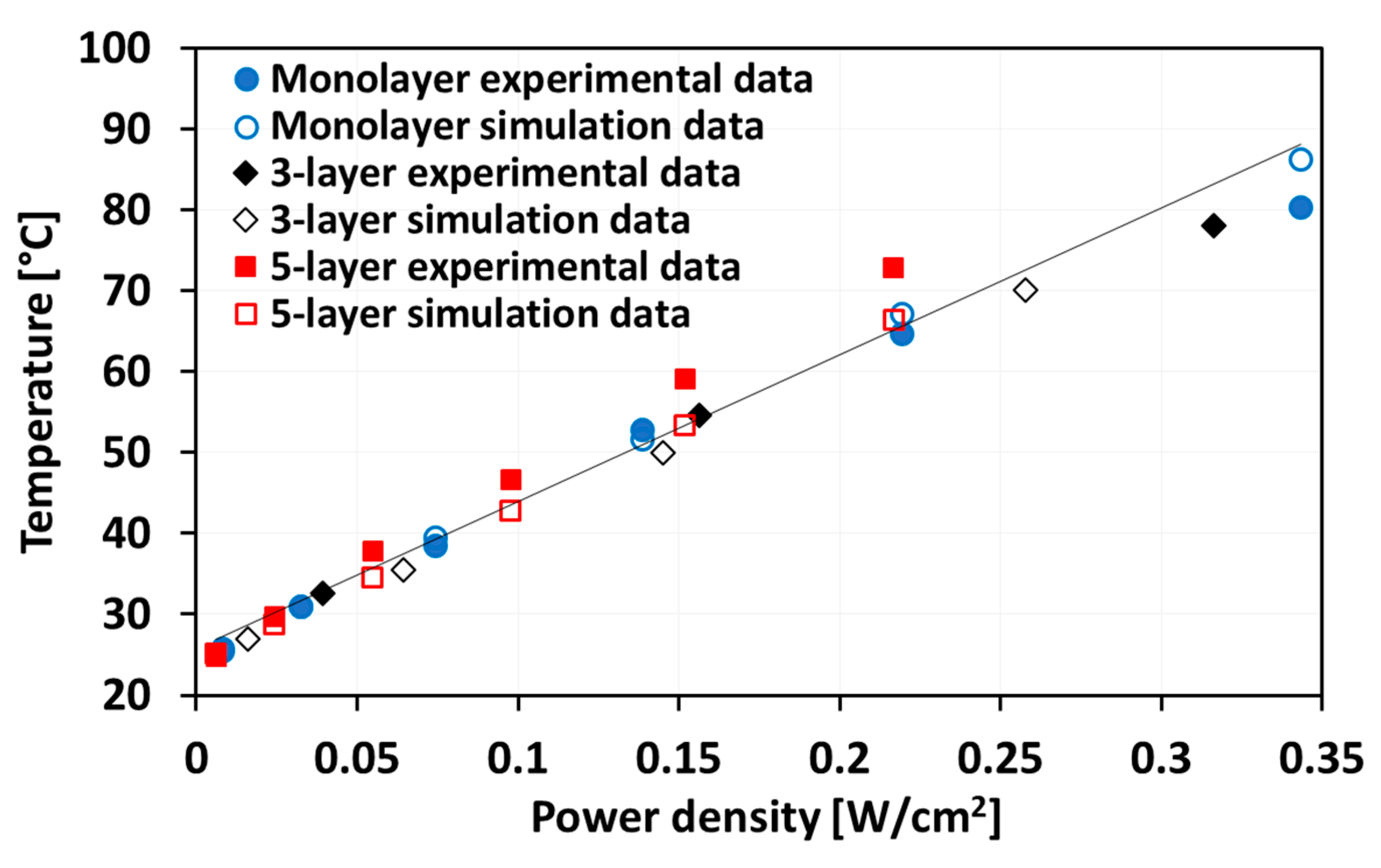 Materials 13 00104 g007 Materials 13 00104 g007
