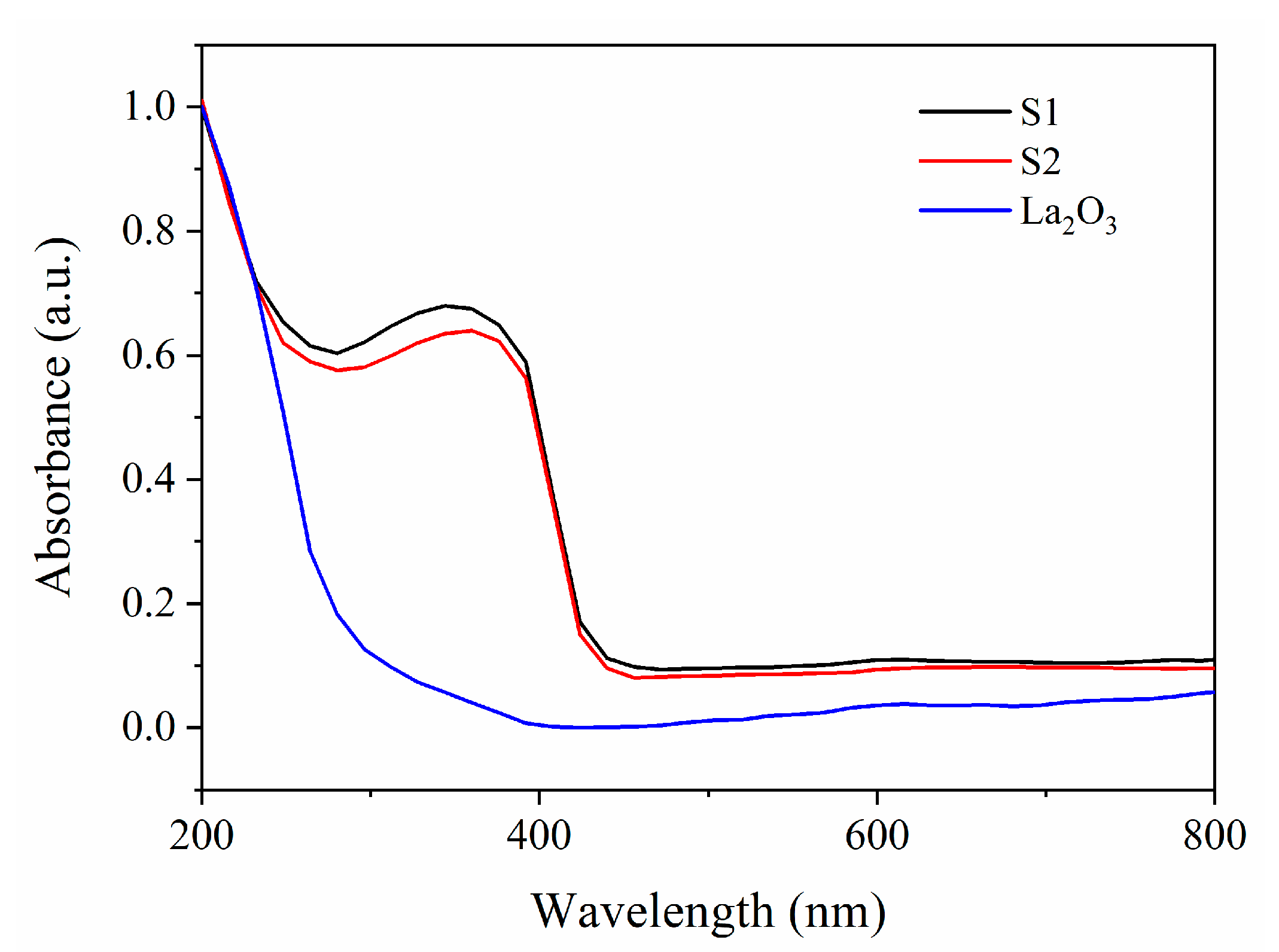Materials 13 00107 g004