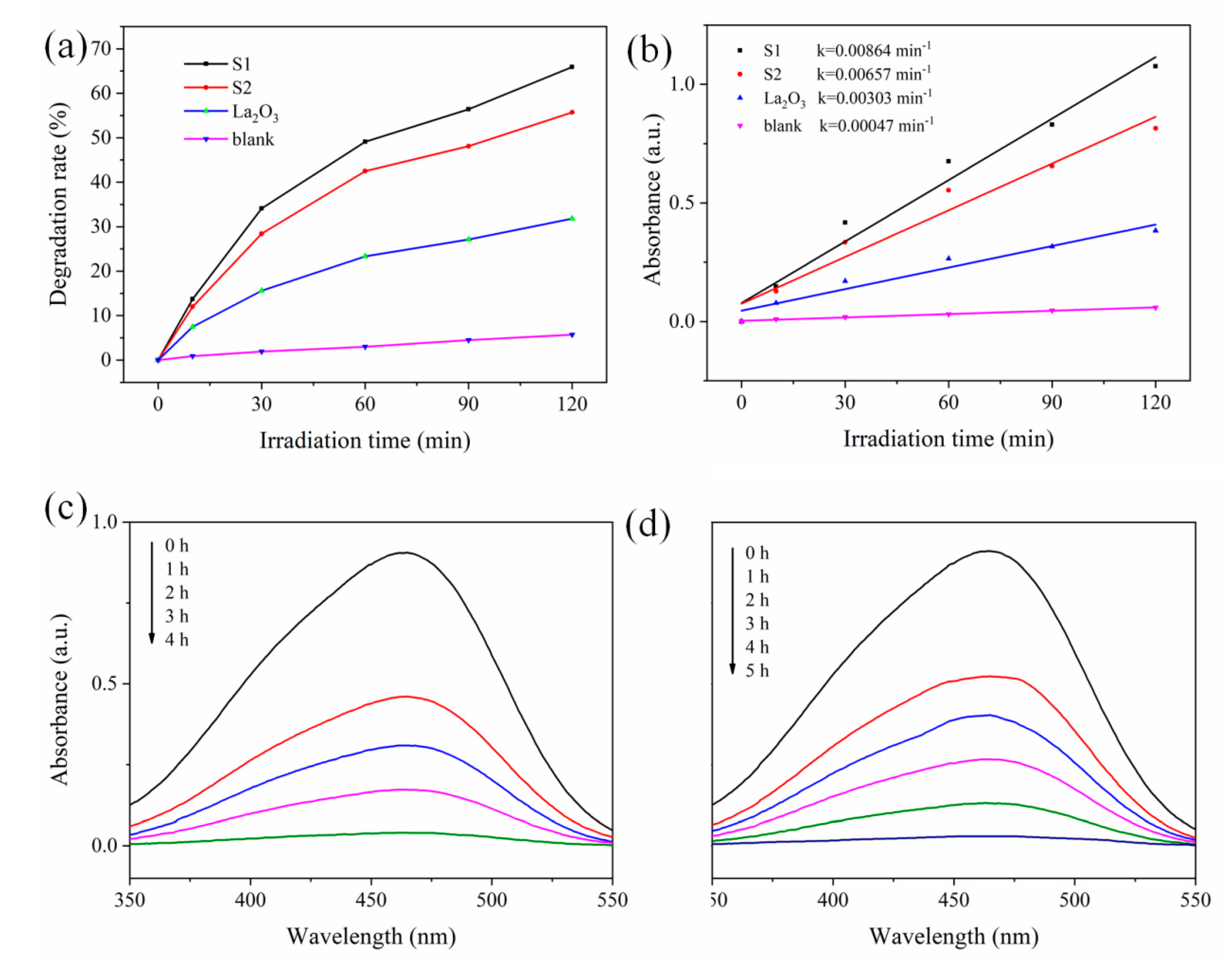 Materials 13 00107 g005