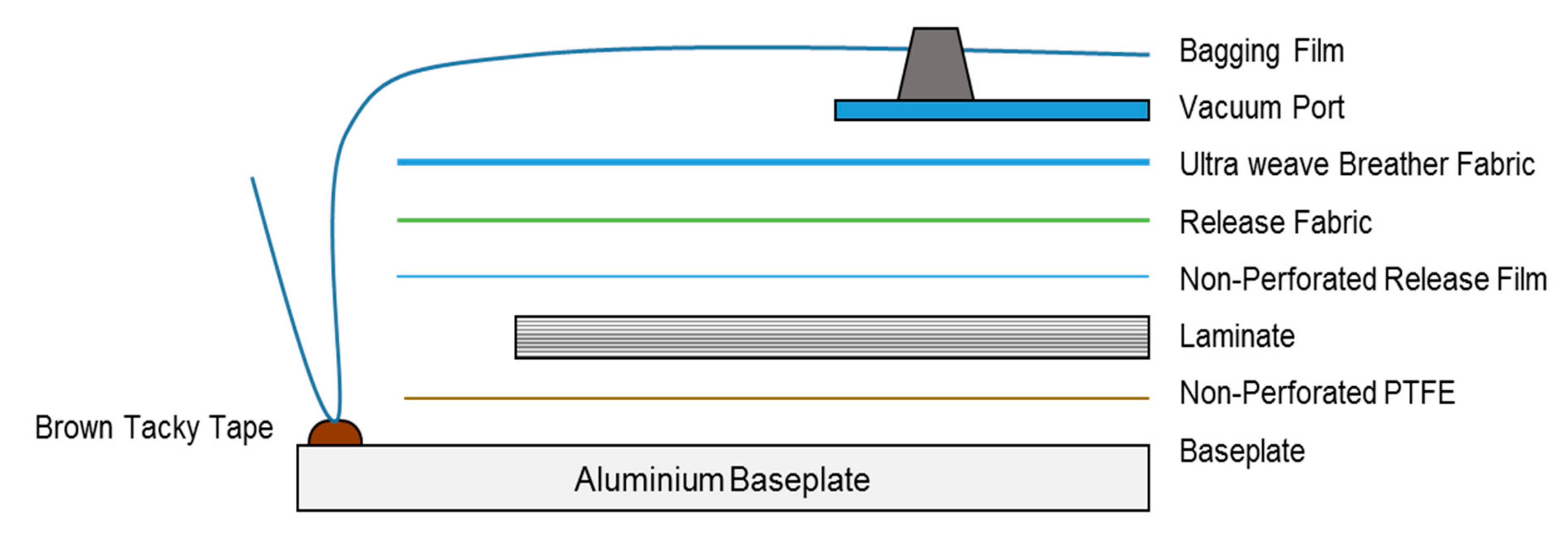 Materials 13 00109 g001