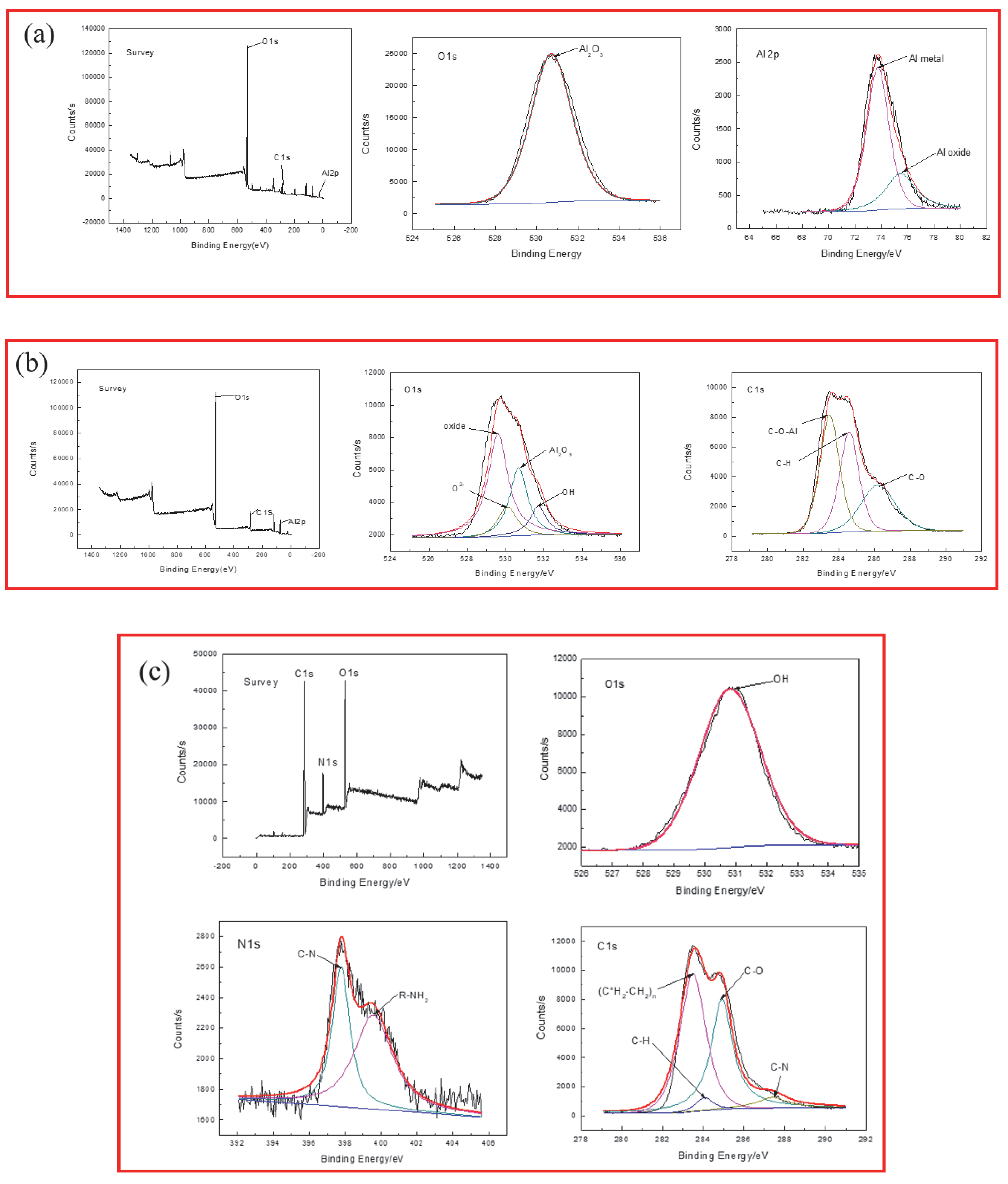 Materials 13 00111 g003 Materials 13 00111 g003