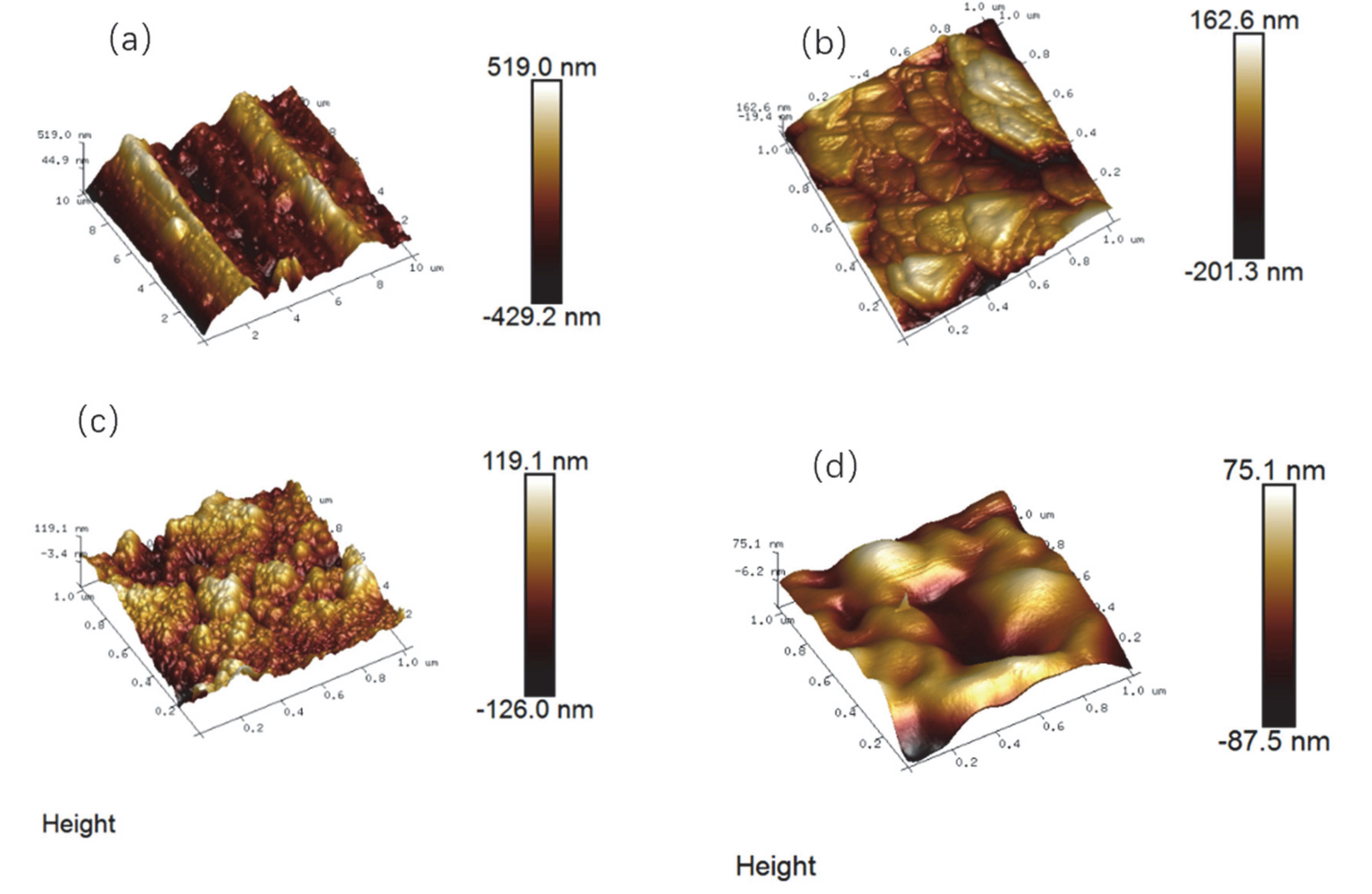 Materials 13 00111 g005 Materials 13 00111 g005