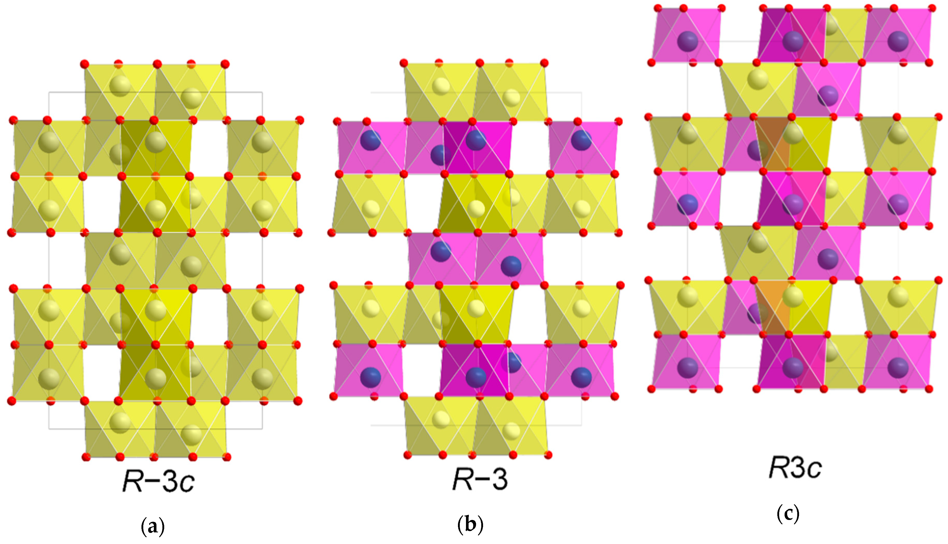 Materials 13 00112 g001 Materials 13 00112 g001