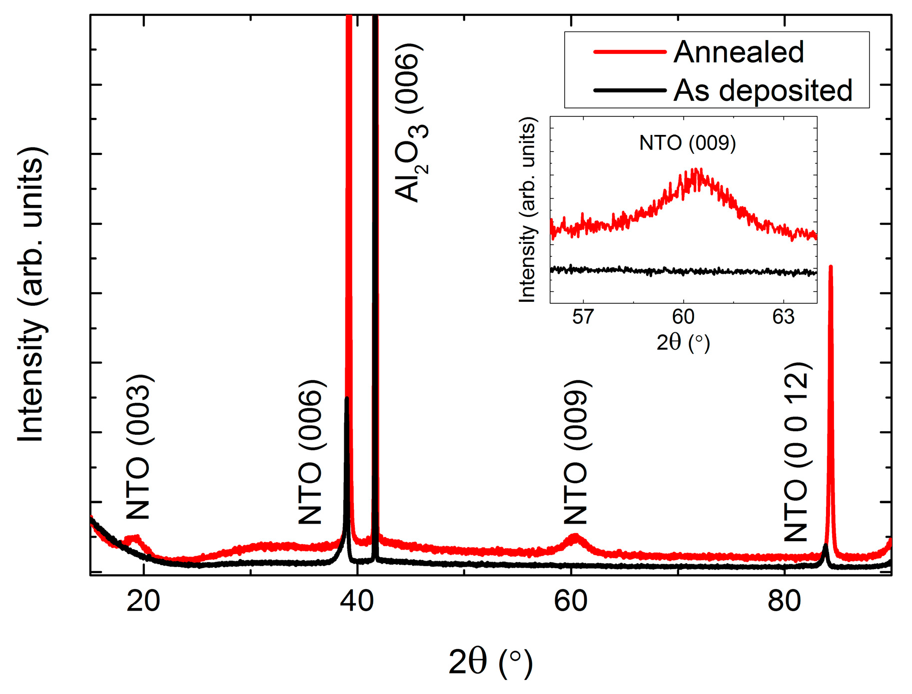 Materials 13 00112 g002 Materials 13 00112 g002