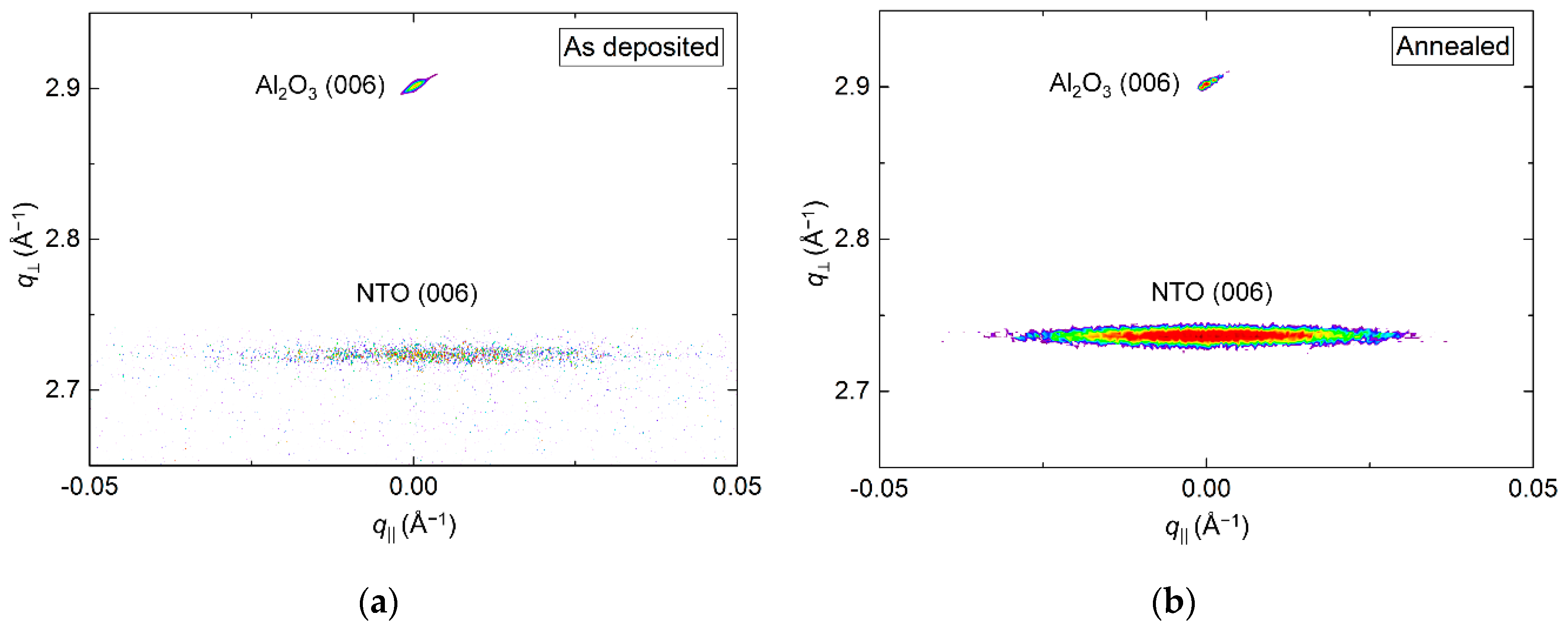 Materials 13 00112 g003 Materials 13 00112 g003