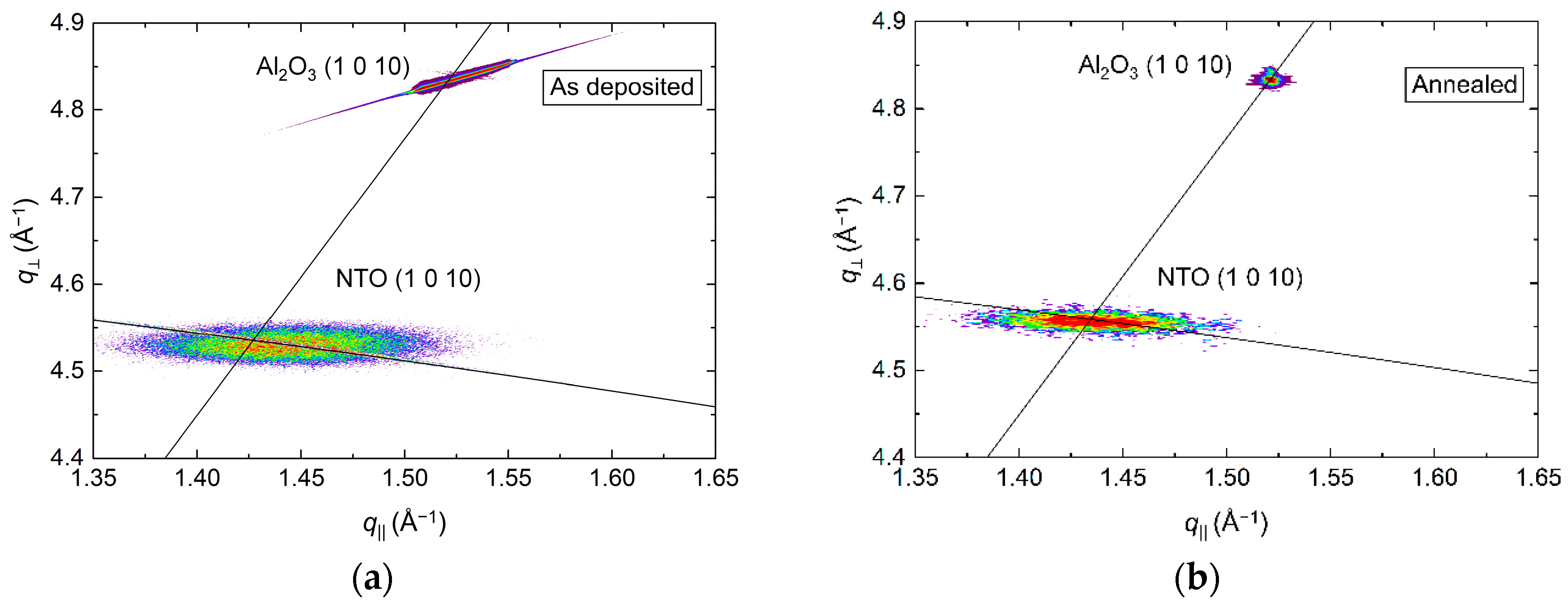 Materials 13 00112 g004 Materials 13 00112 g004
