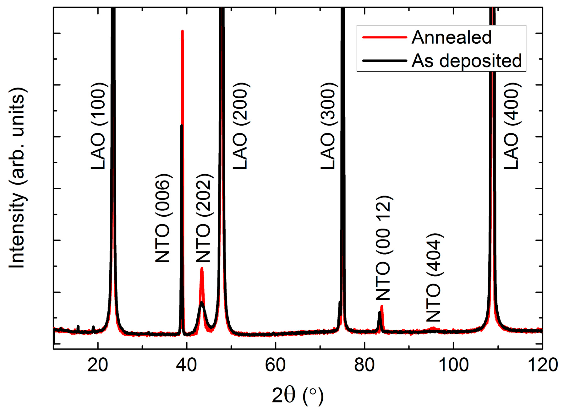 Materials 13 00112 g007 Materials 13 00112 g007
