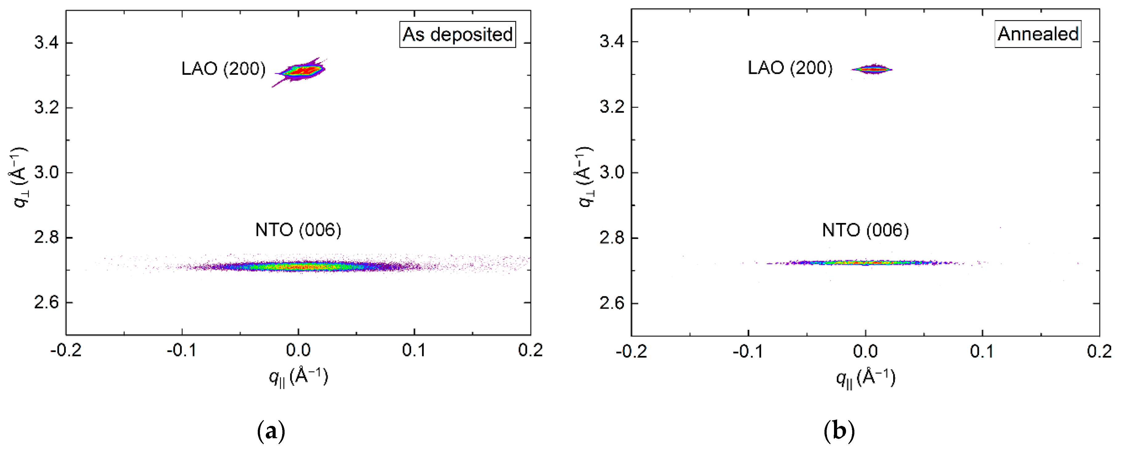 Materials 13 00112 g008 Materials 13 00112 g008
