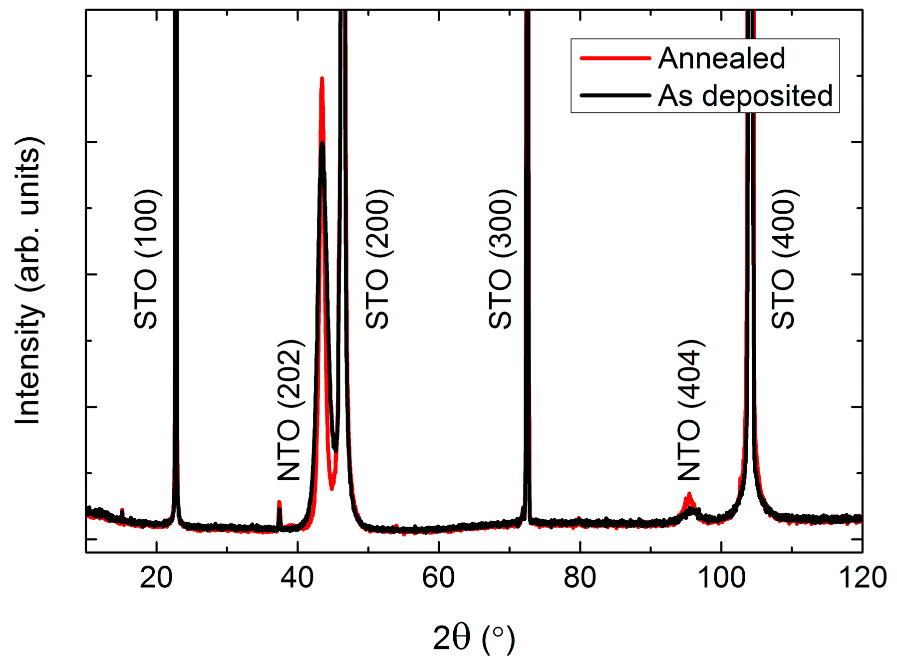 Materials 13 00112 g012 Materials 13 00112 g012