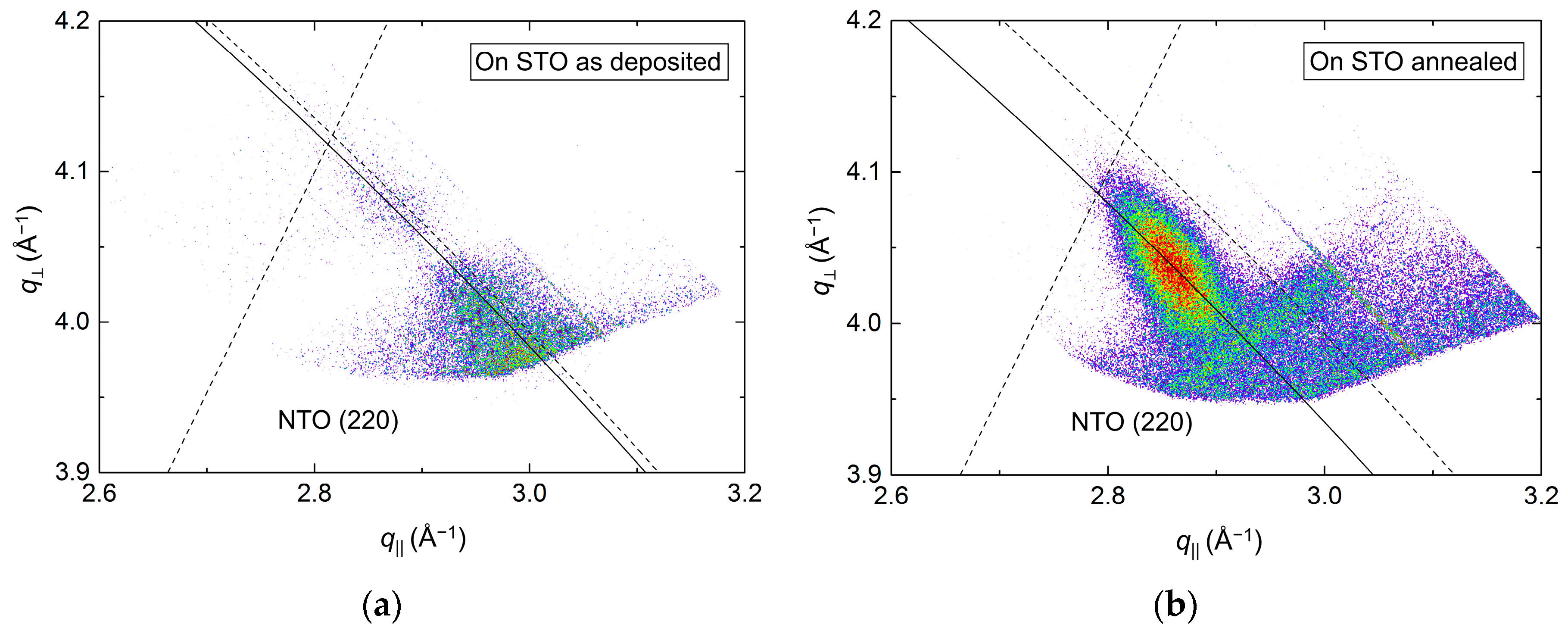Materials 13 00112 g014 Materials 13 00112 g014