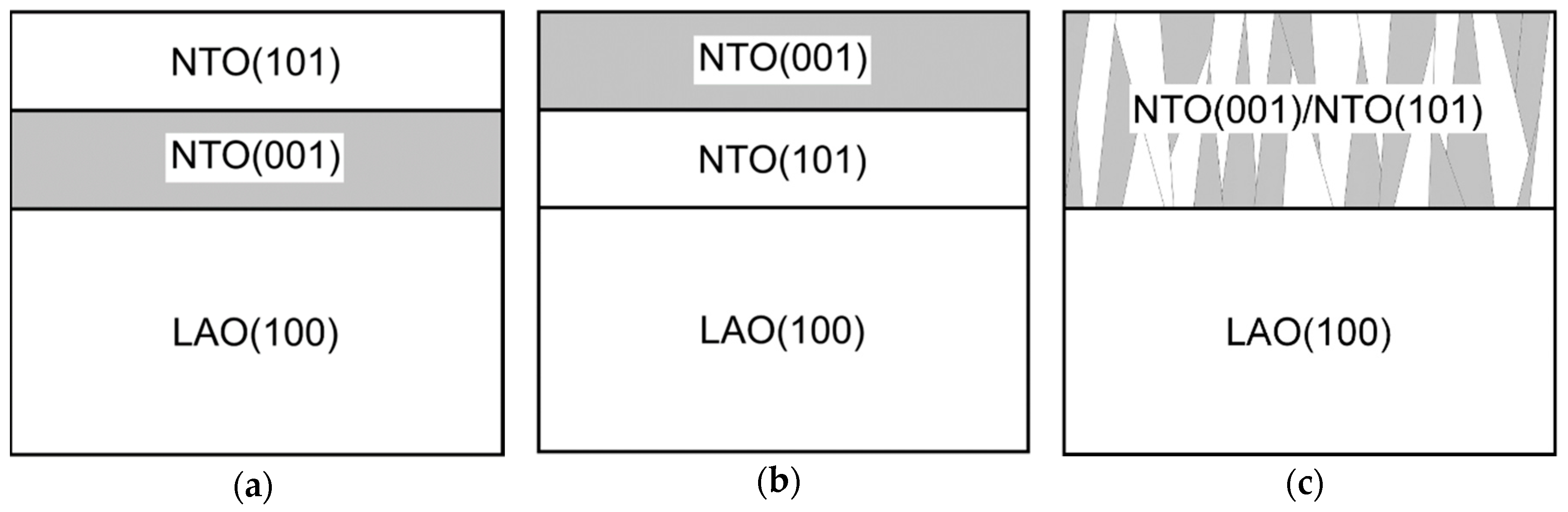 Materials 13 00112 g023 Materials 13 00112 g023