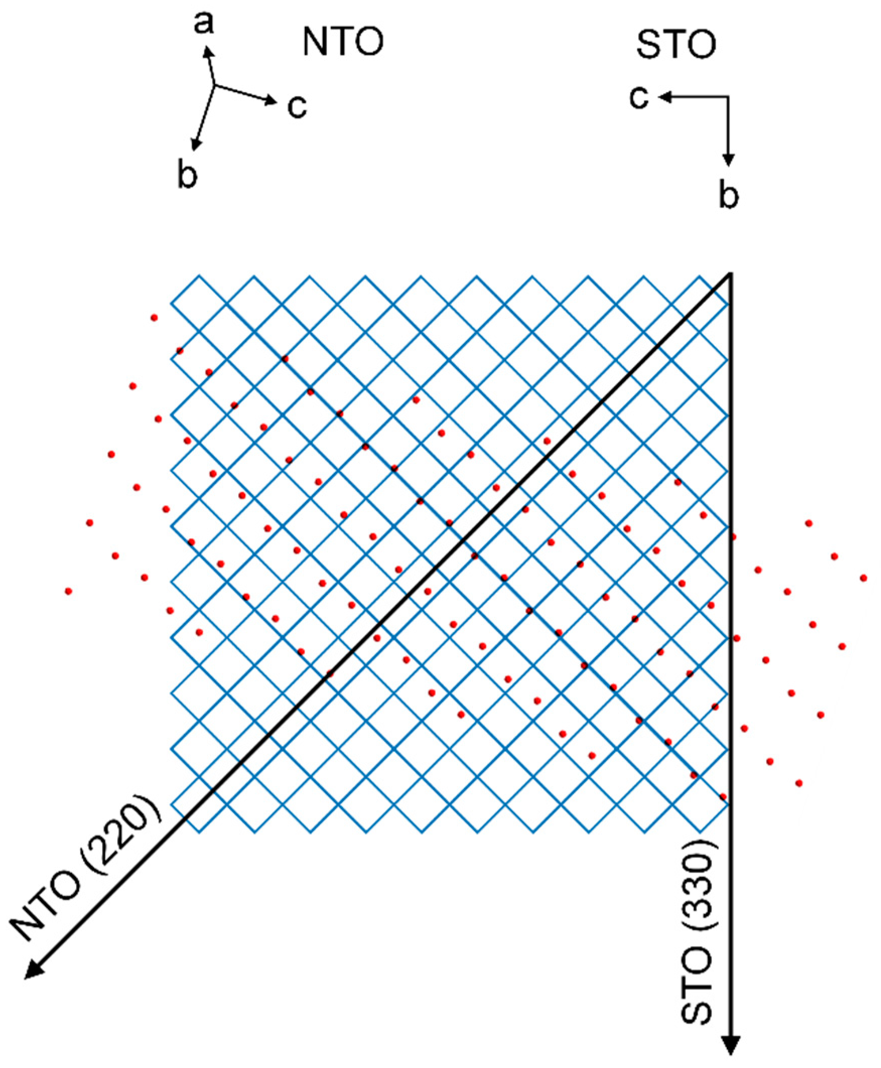 Materials 13 00112 g024 Materials 13 00112 g024
