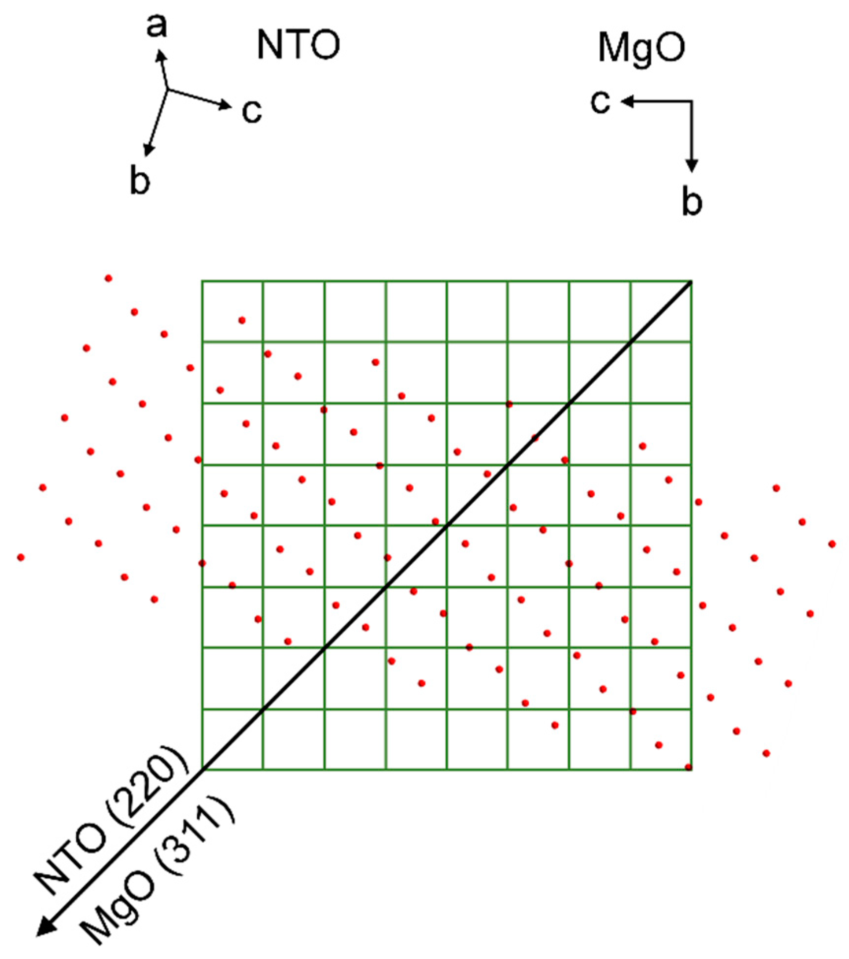 Materials 13 00112 g025 Materials 13 00112 g025