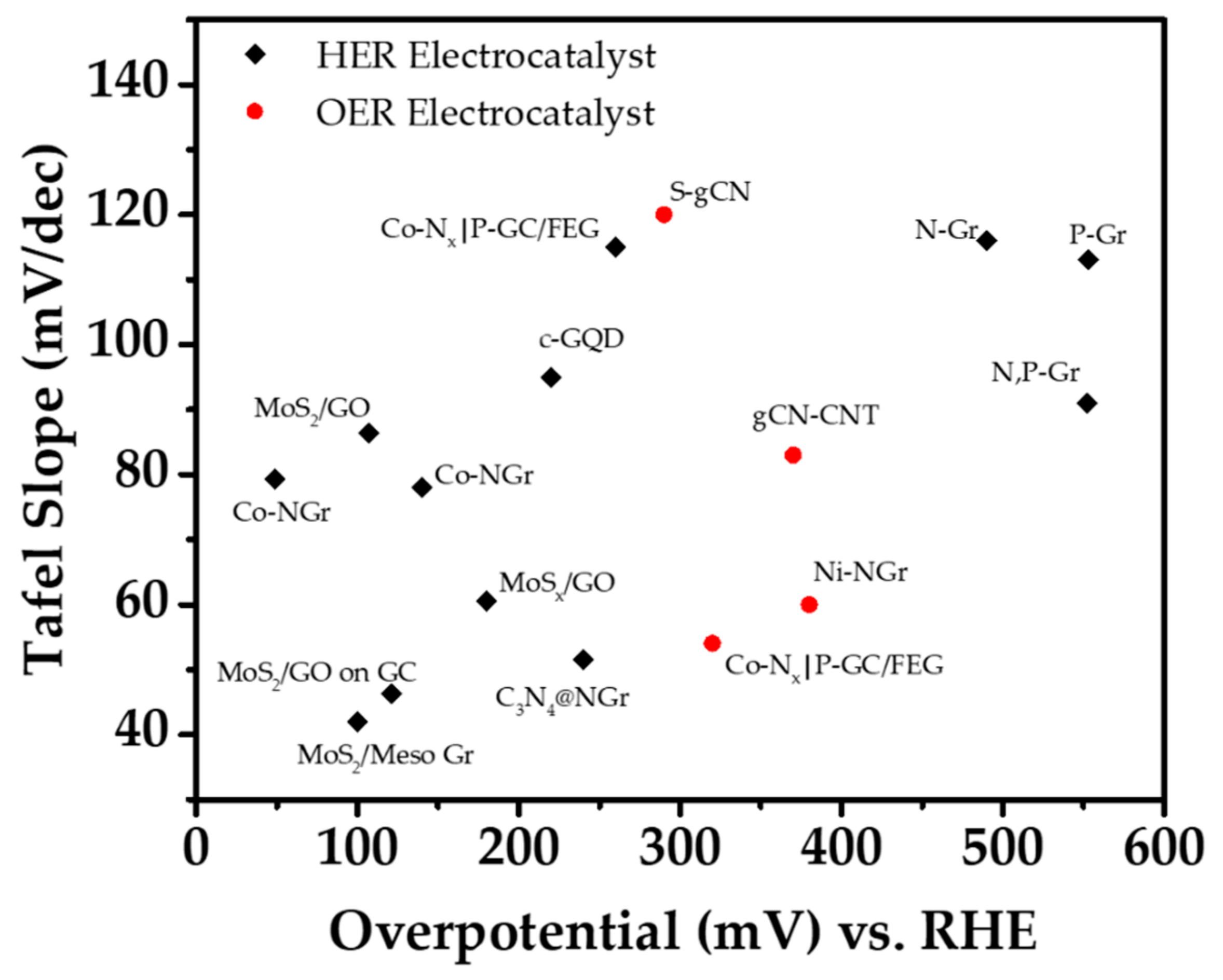 Materials 13 00114 g008 Materials 13 00114 g008