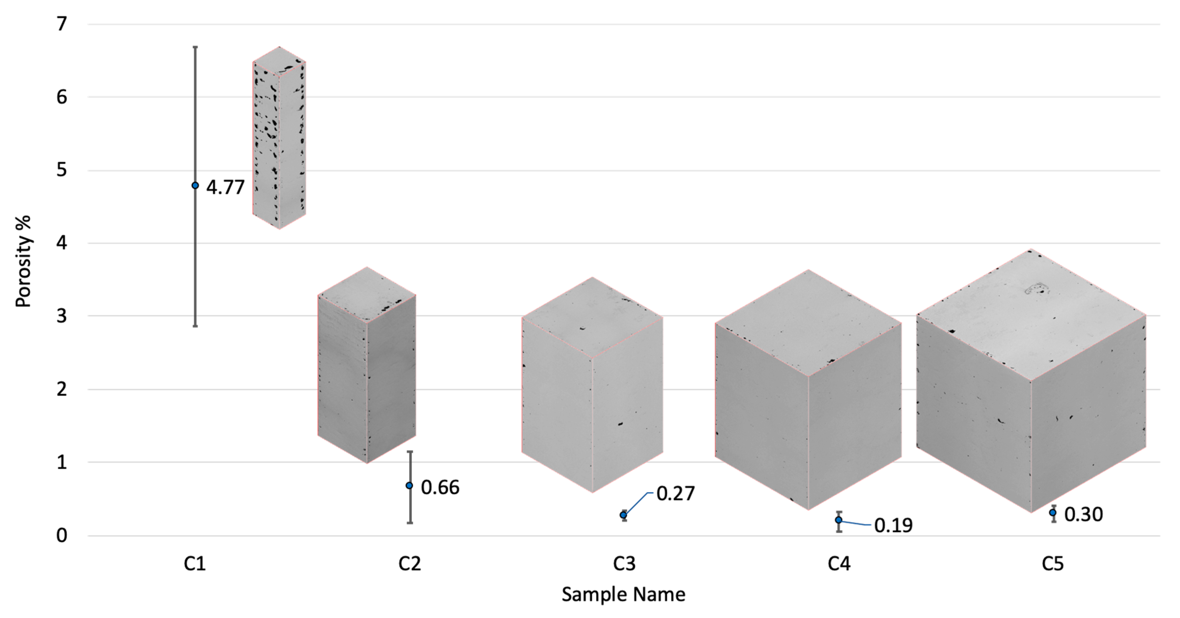 Materials 13 00117 g002 Materials 13 00117 g002
