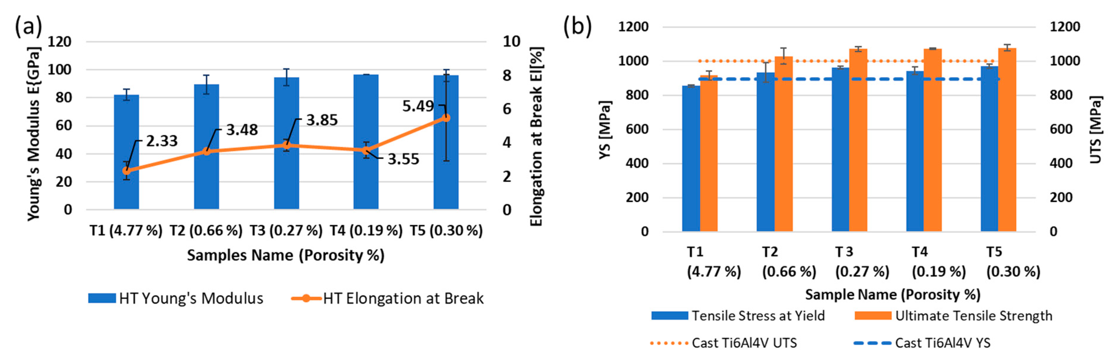 Materials 13 00117 g008 Materials 13 00117 g008