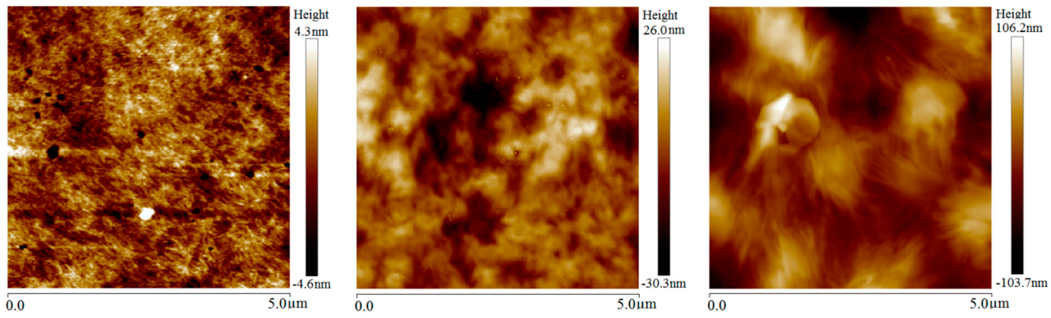 Materials 13 00120 g003