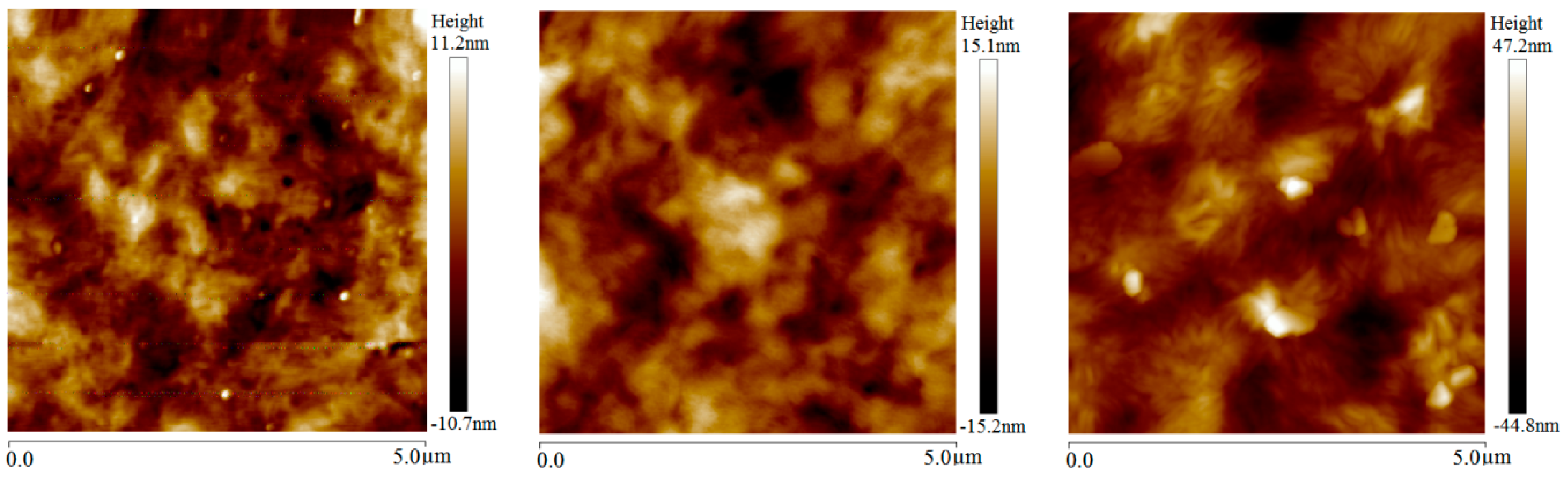 Materials 13 00120 g004