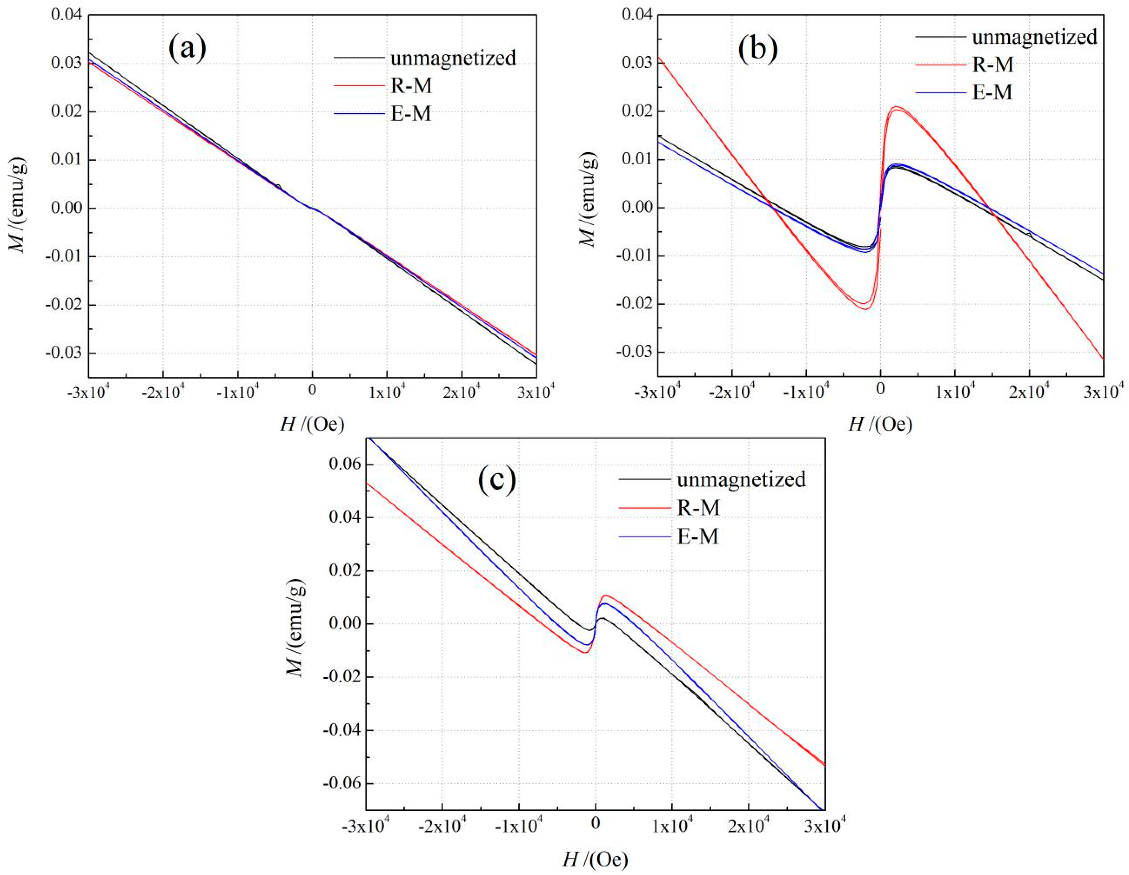 Materials 13 00120 g006