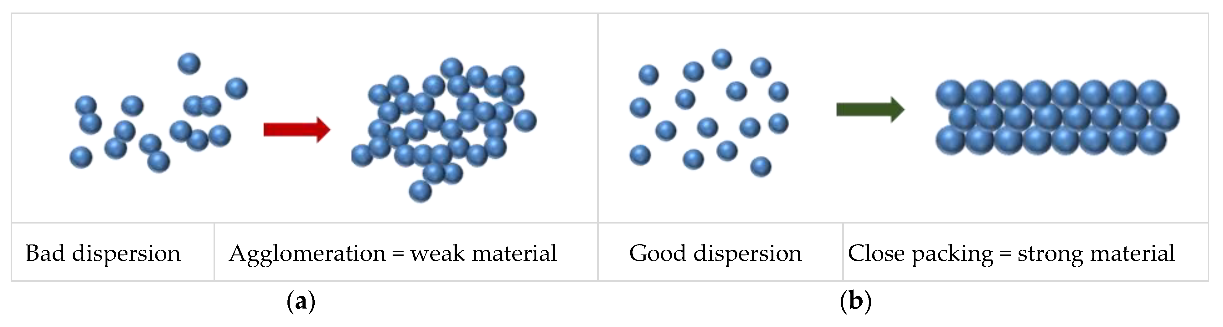 Materials 13 00122 g001