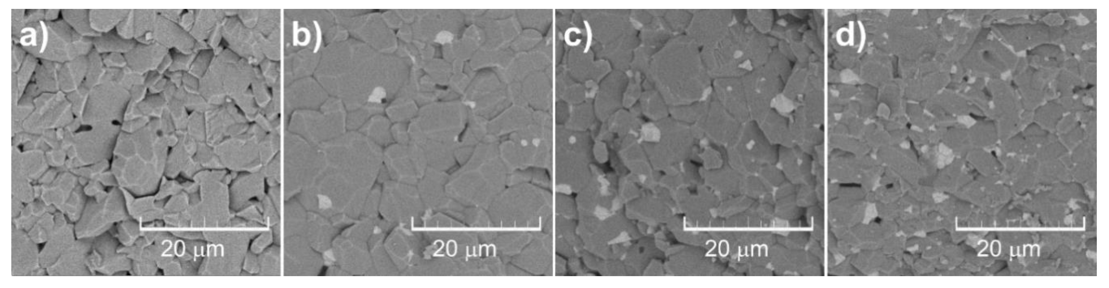 Materials 13 00122 g007