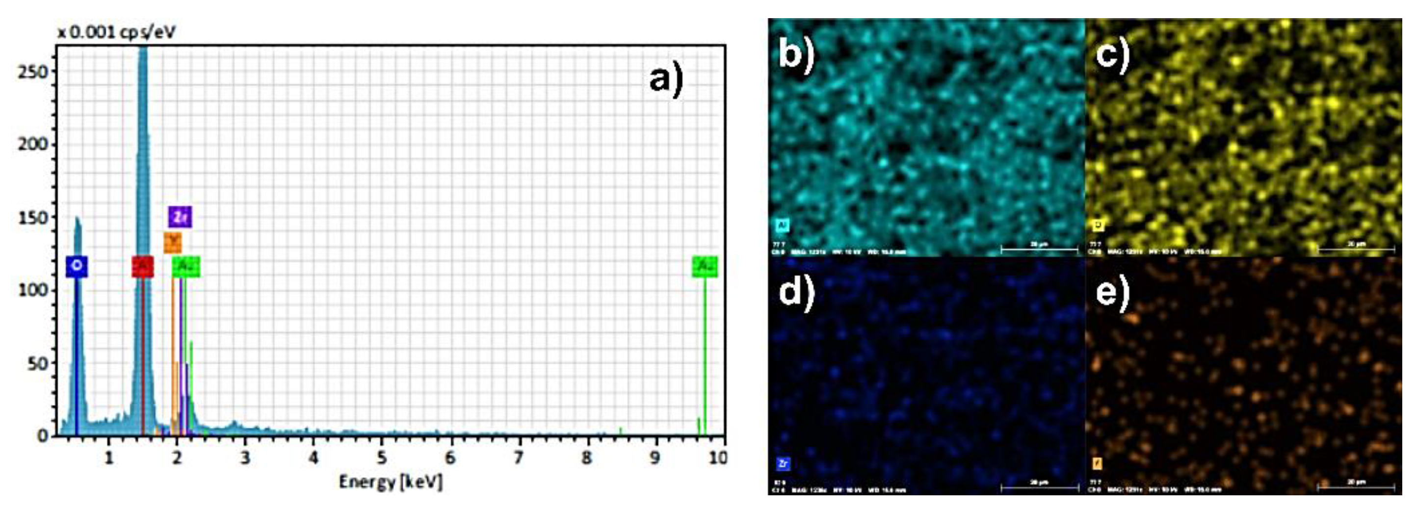 Materials 13 00122 g009