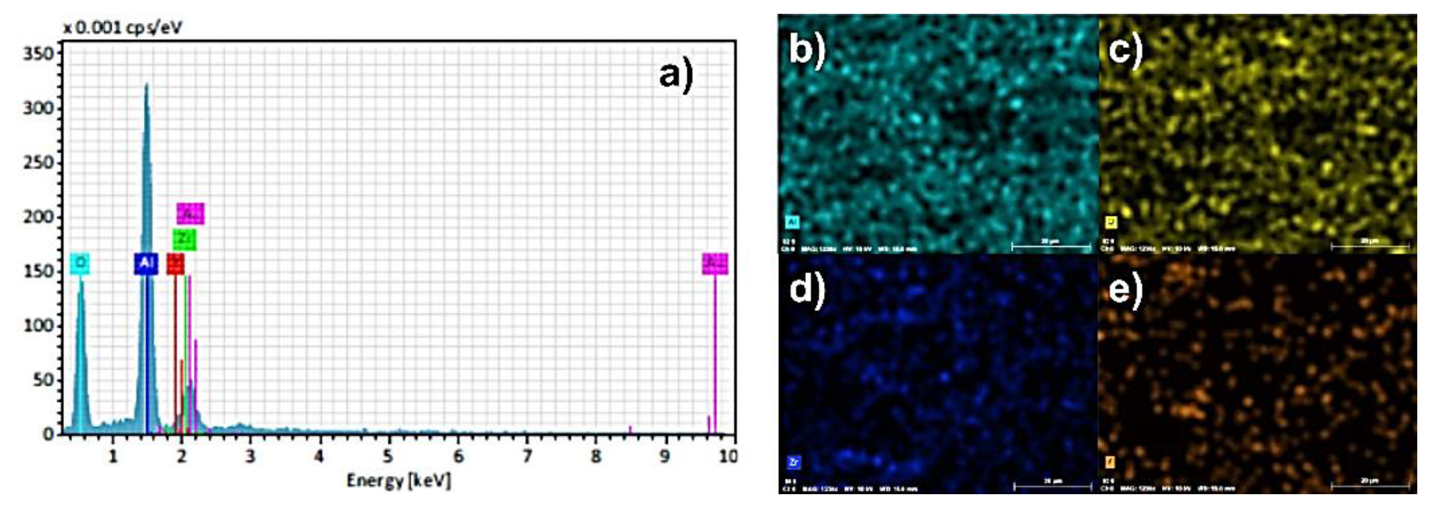 Materials 13 00122 g011