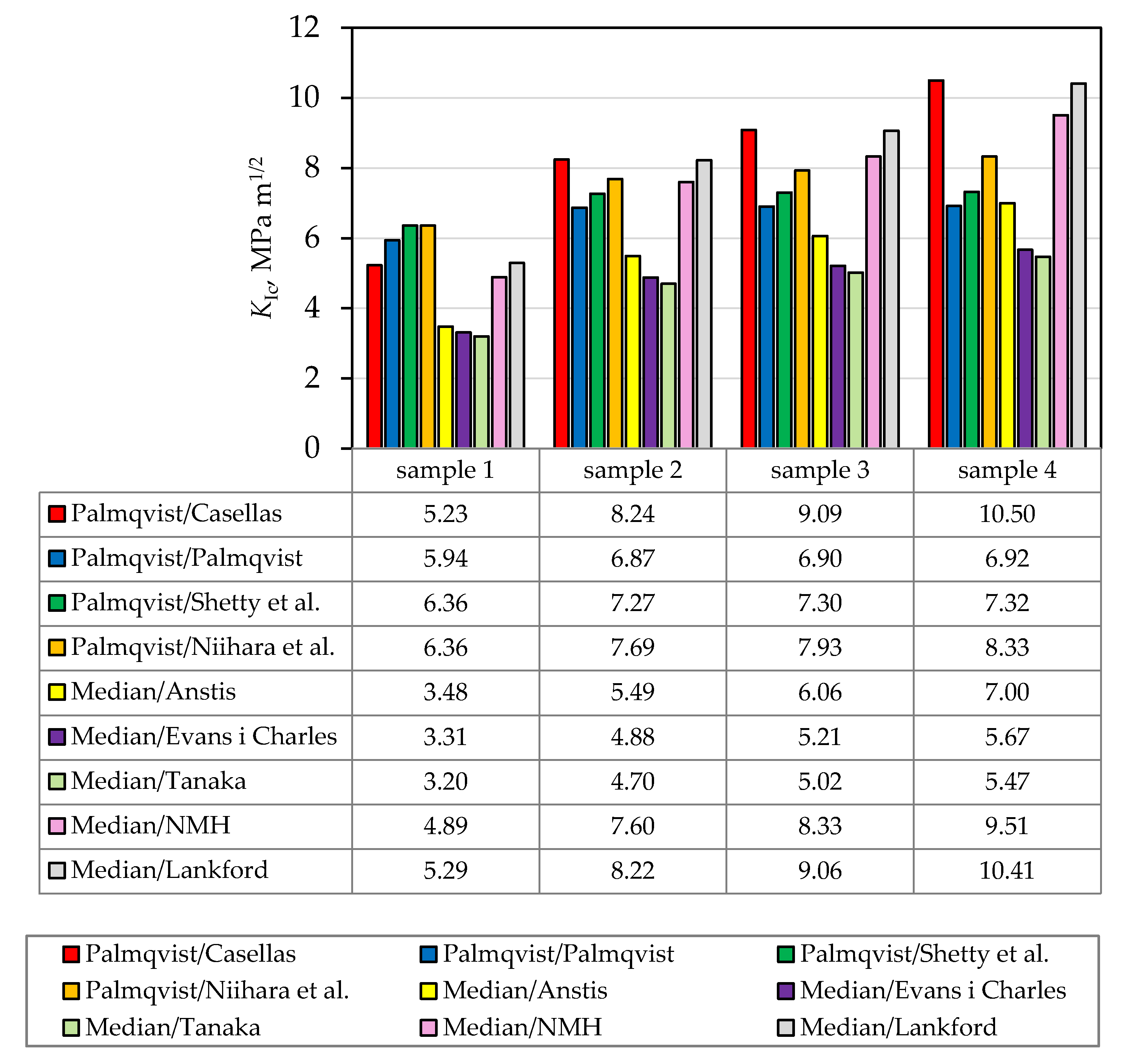 Materials 13 00122 g013