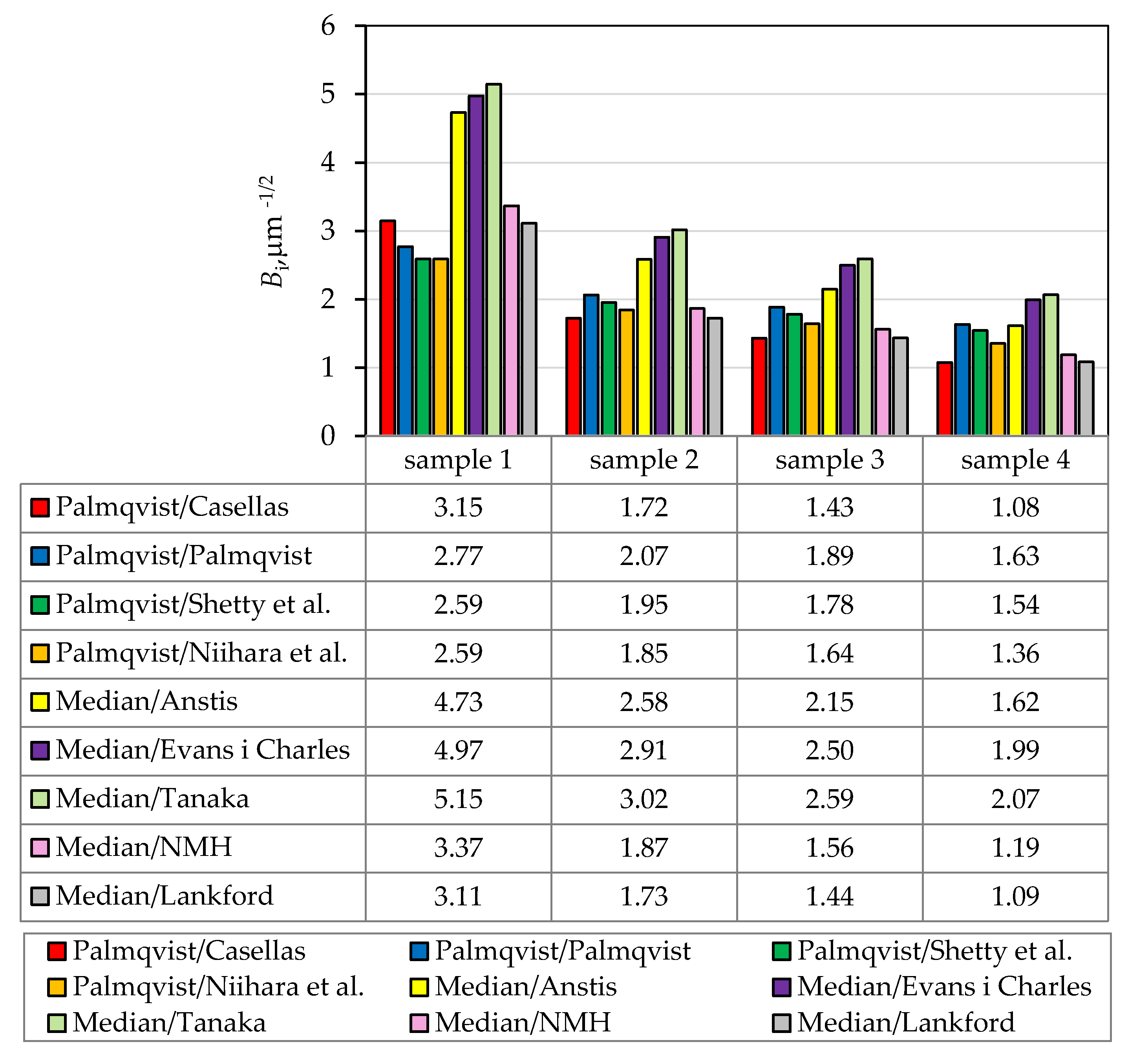 Materials 13 00122 g014