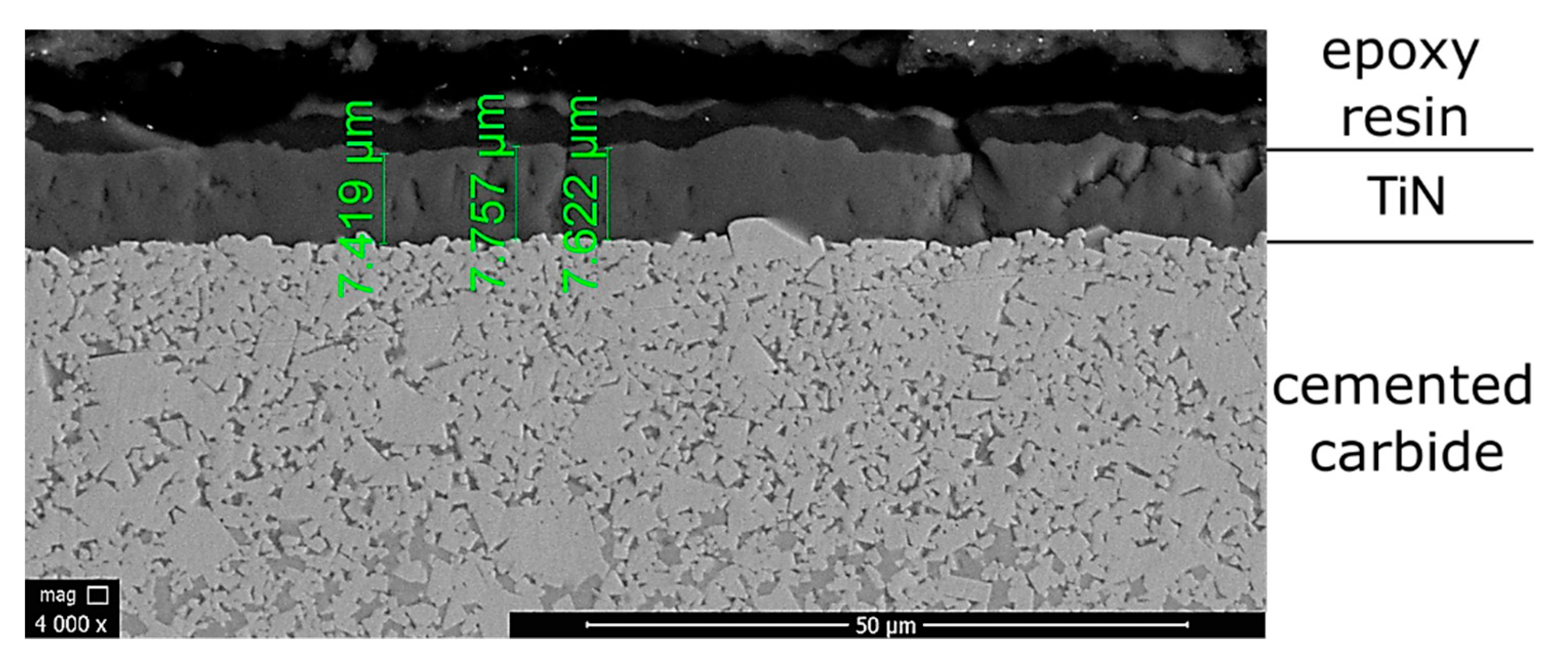 Materials 13 00123 g003