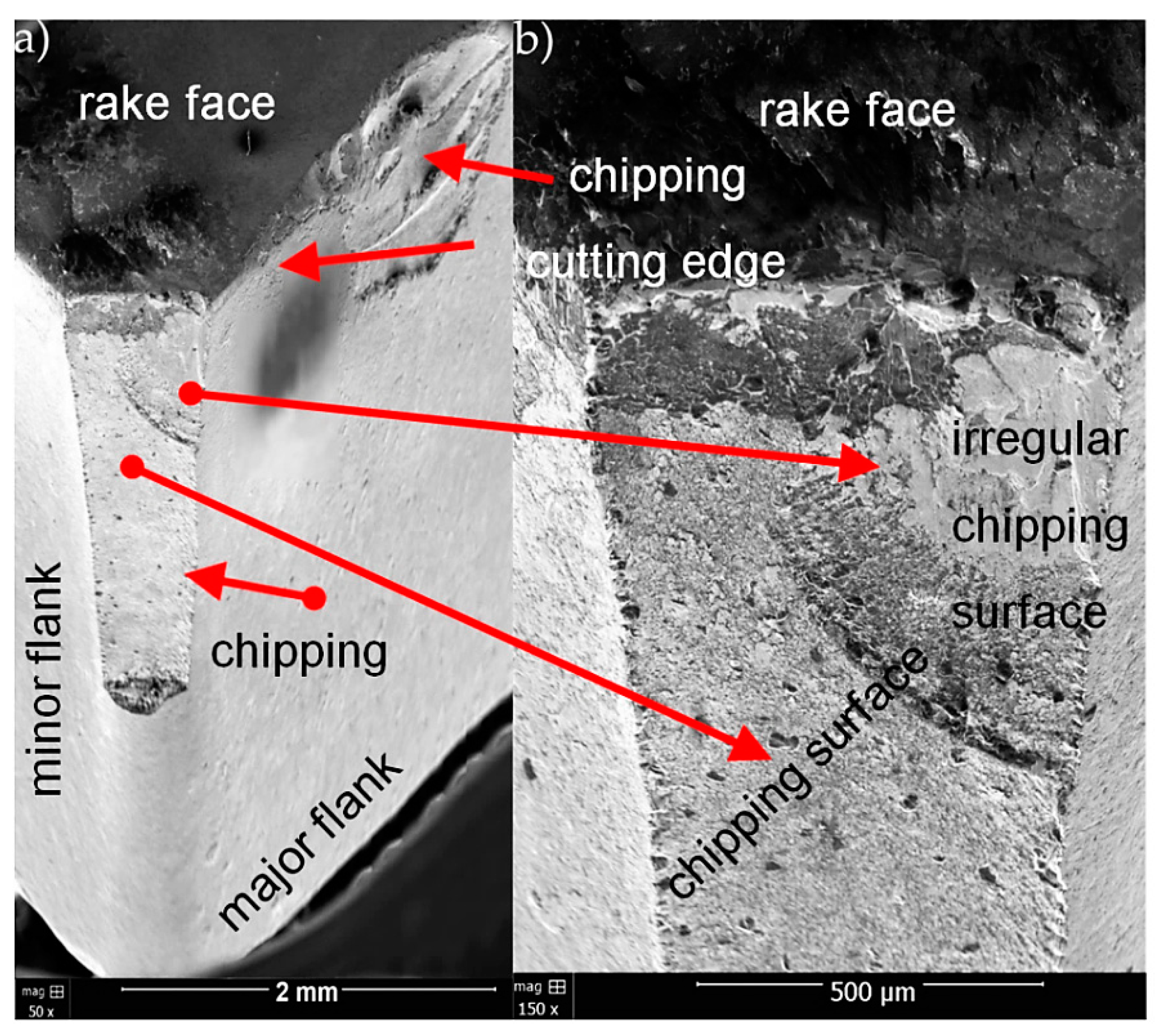 Materials 13 00123 g009