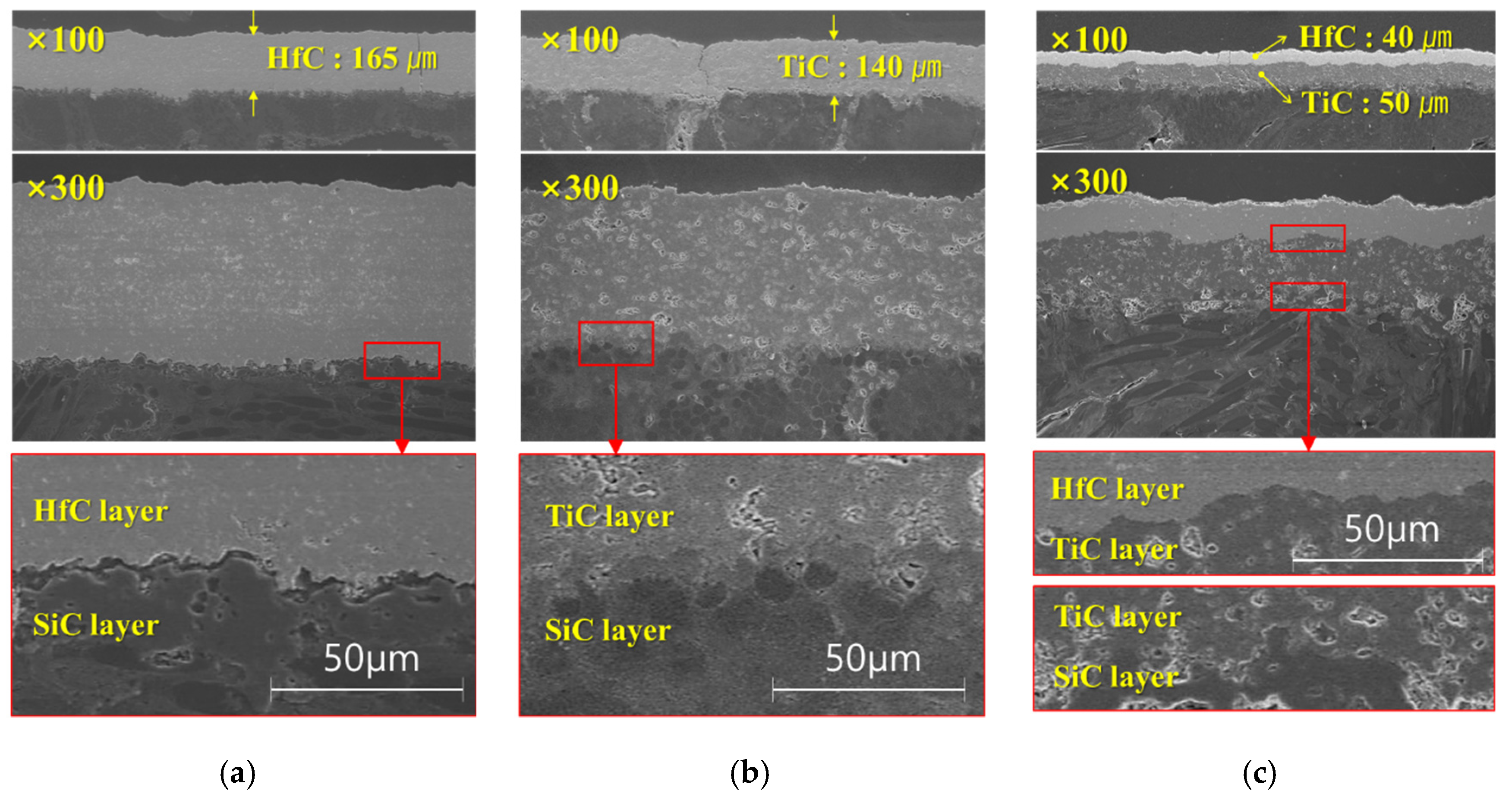 Materials 13 00124 g004 550
