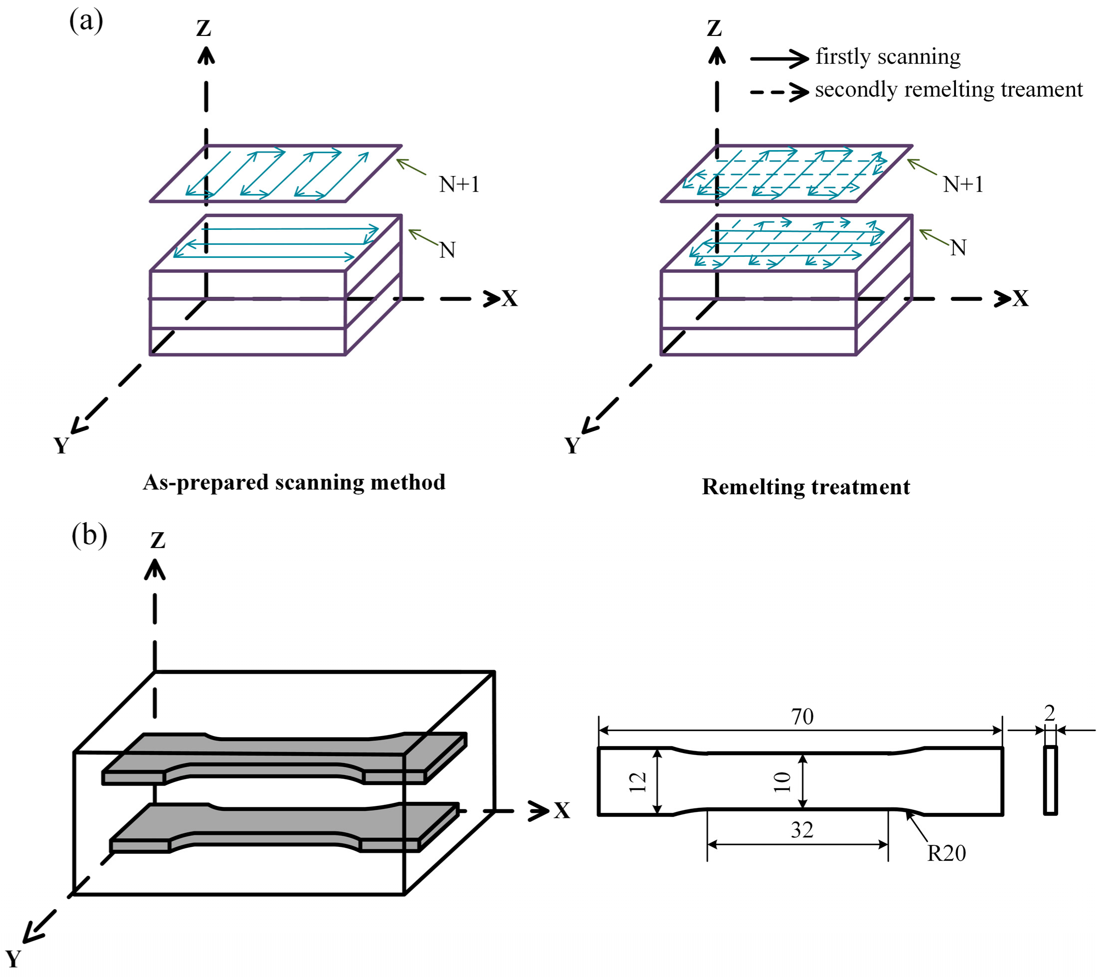 Materials 13 00126 g002