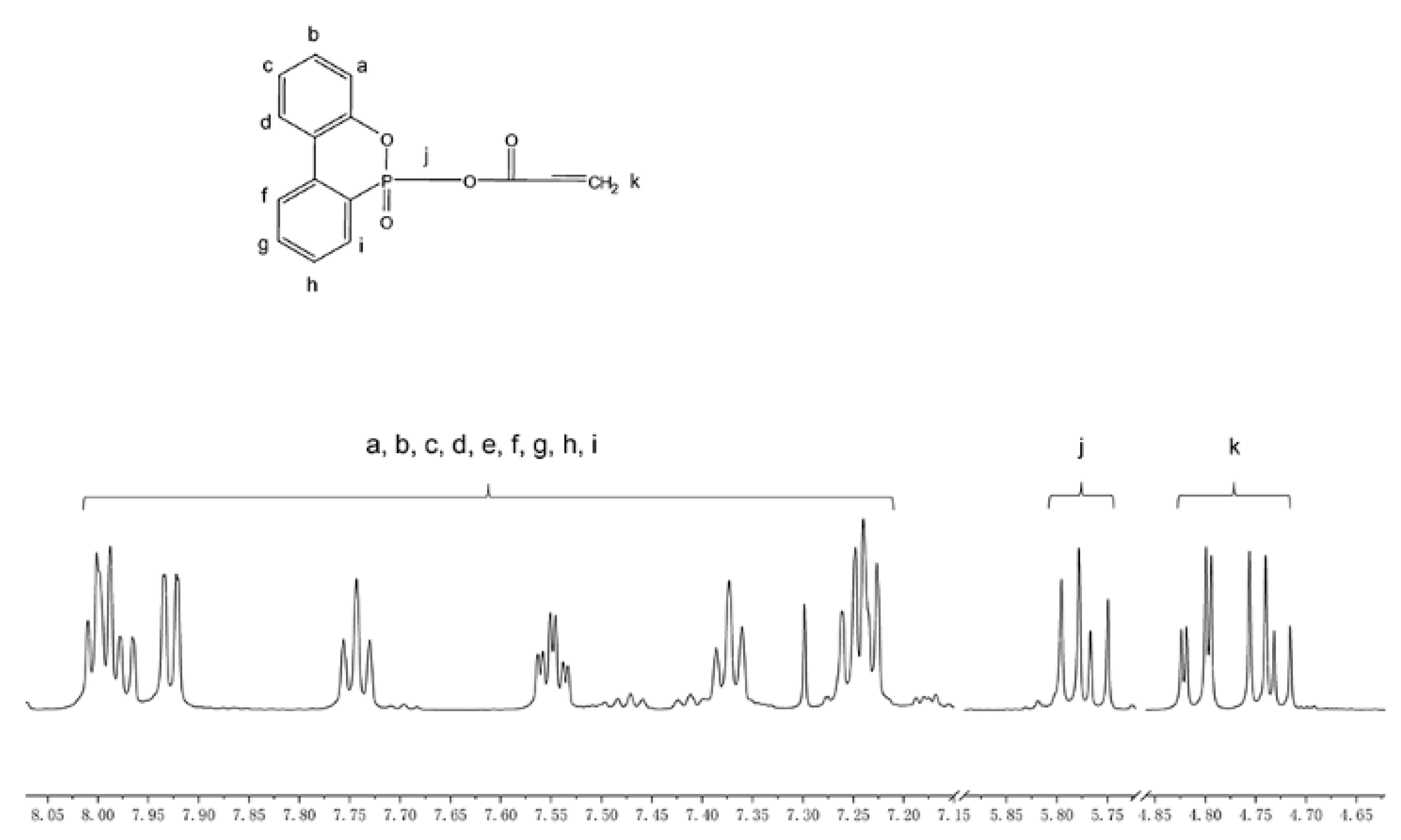 Materials 13 00127 g003 Materials 13 00127 g003