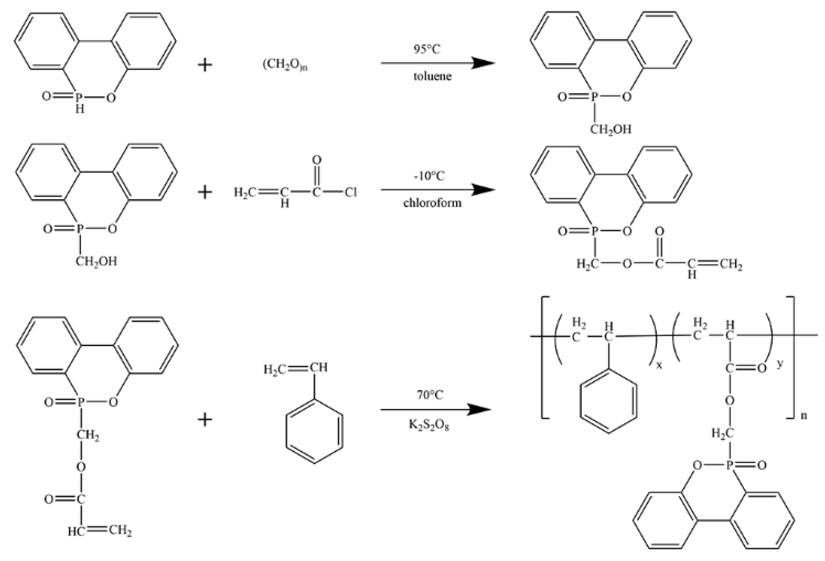 Materials 13 00127 sch001 Materials 13 00127 sch001