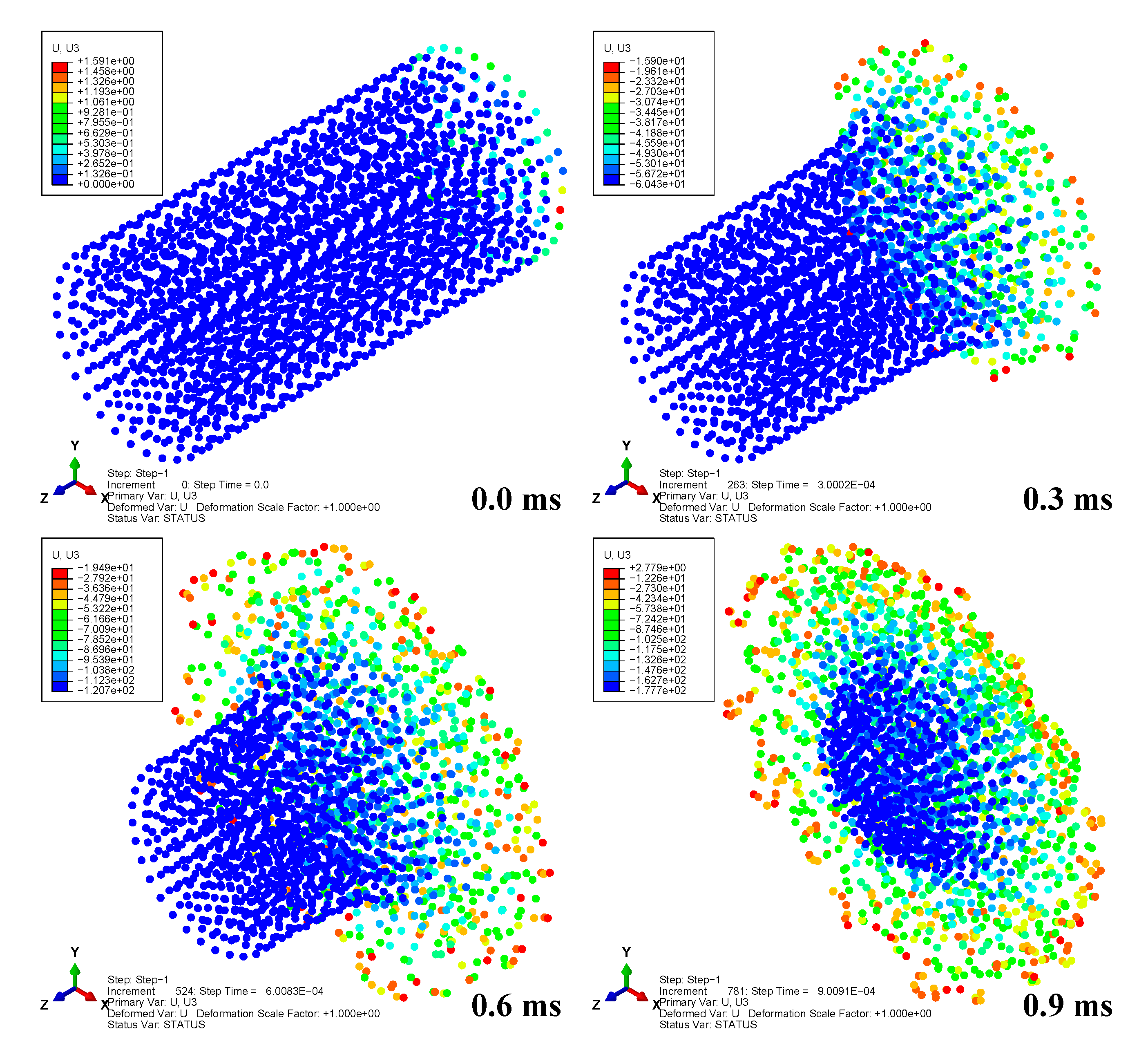Materials 13 00129 g002